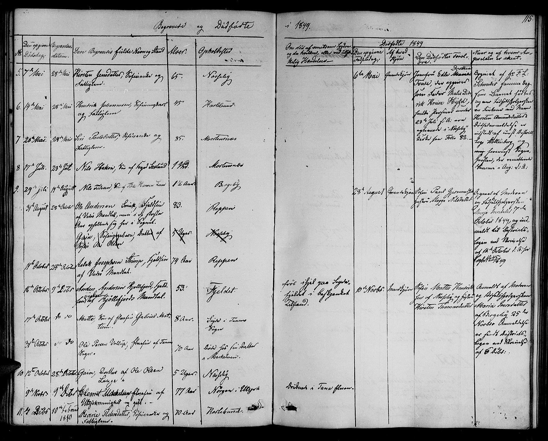Nesseby sokneprestkontor, SATØ/S-1330/H/Ha/L0001kirke: Parish register (official) no. 1, 1838-1855, p. 115