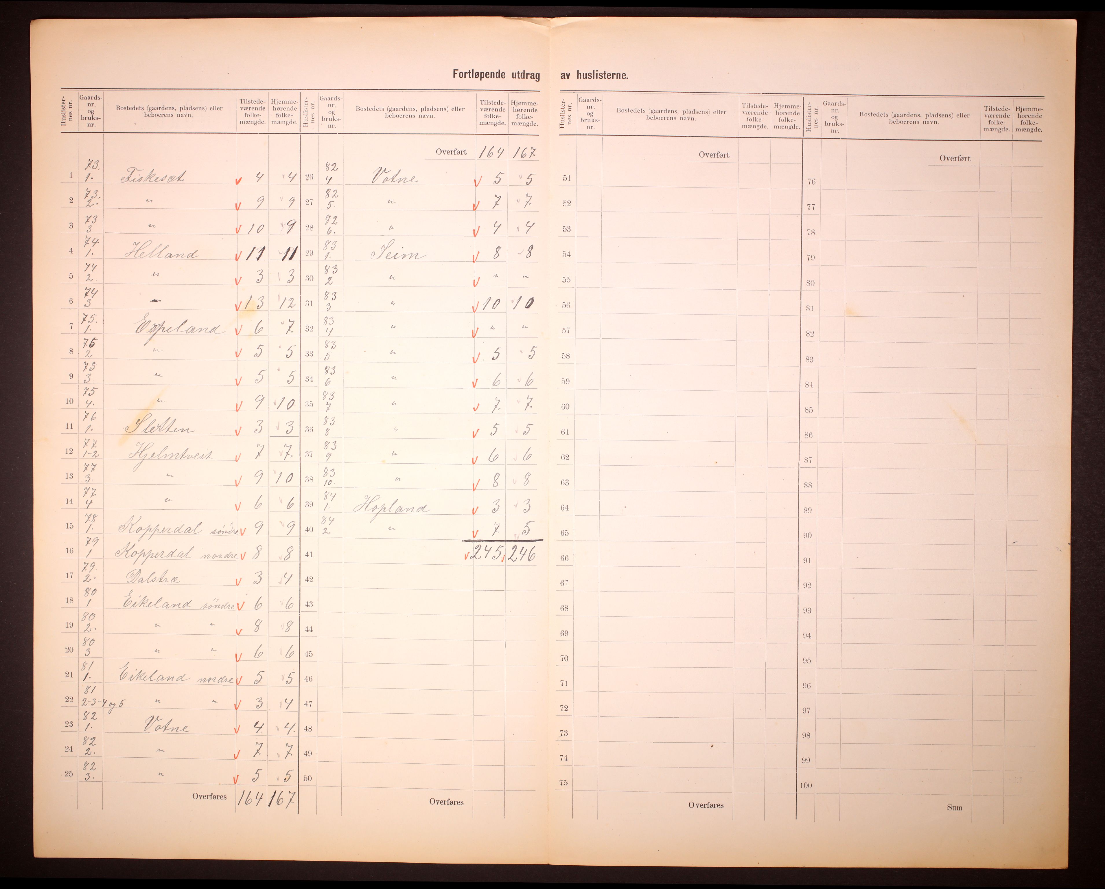 RA, 1910 census for Alversund, 1910, p. 41