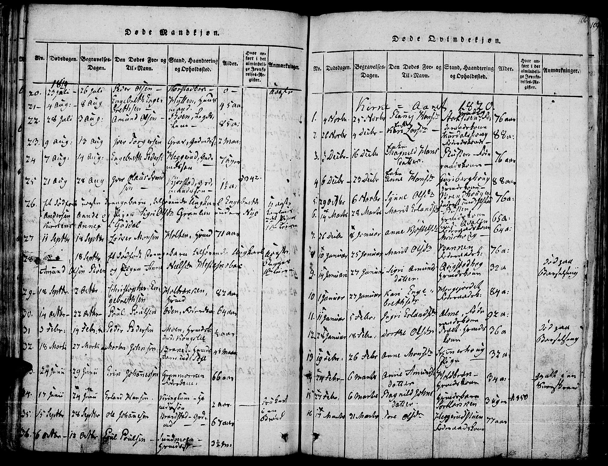 Fron prestekontor, SAH/PREST-078/H/Ha/Haa/L0002: Parish register (official) no. 2, 1816-1827, p. 106