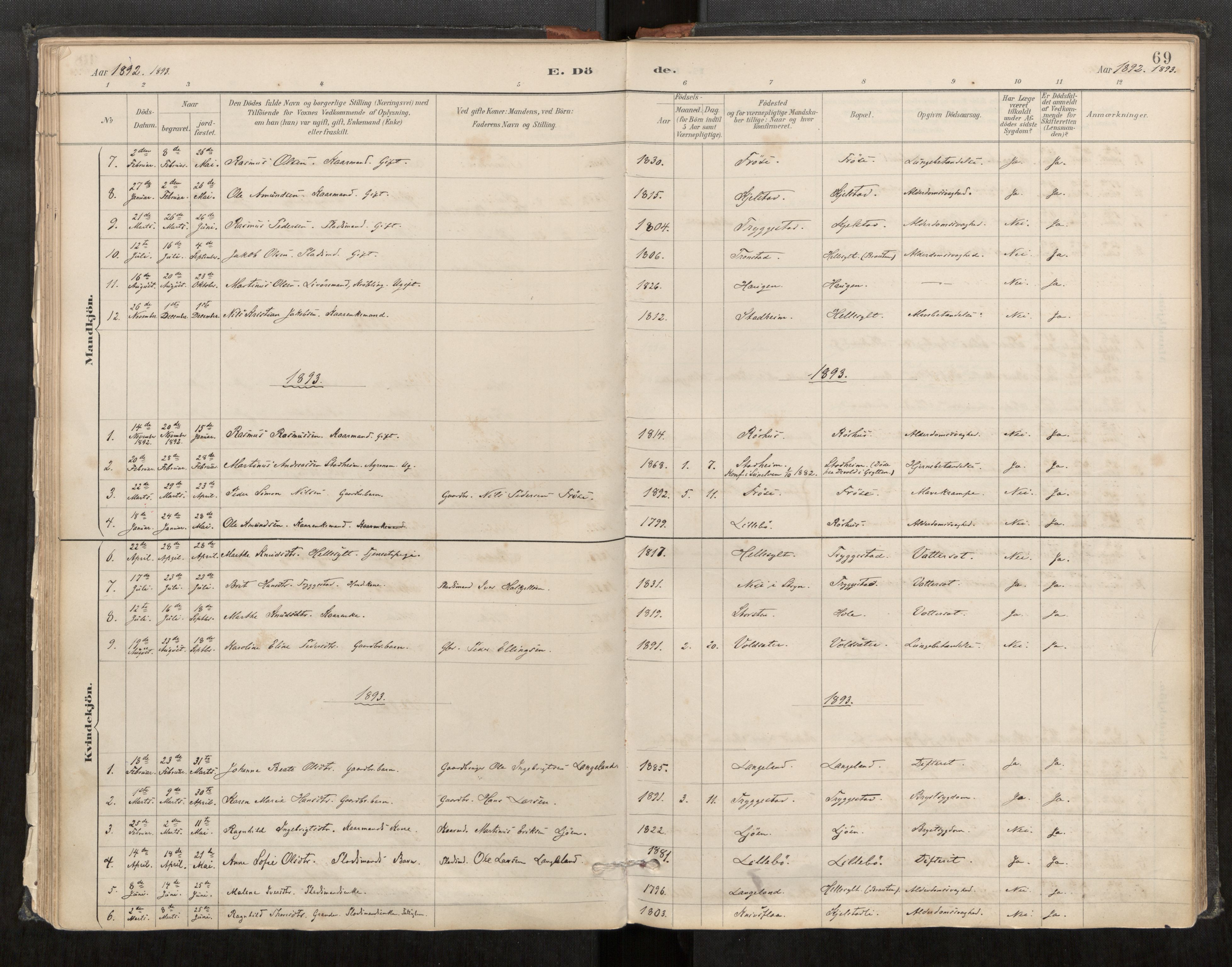 Sunnylven sokneprestkontor, SAT/A-1007: Parish register (official) no. 517A09, 1887-1910, p. 69