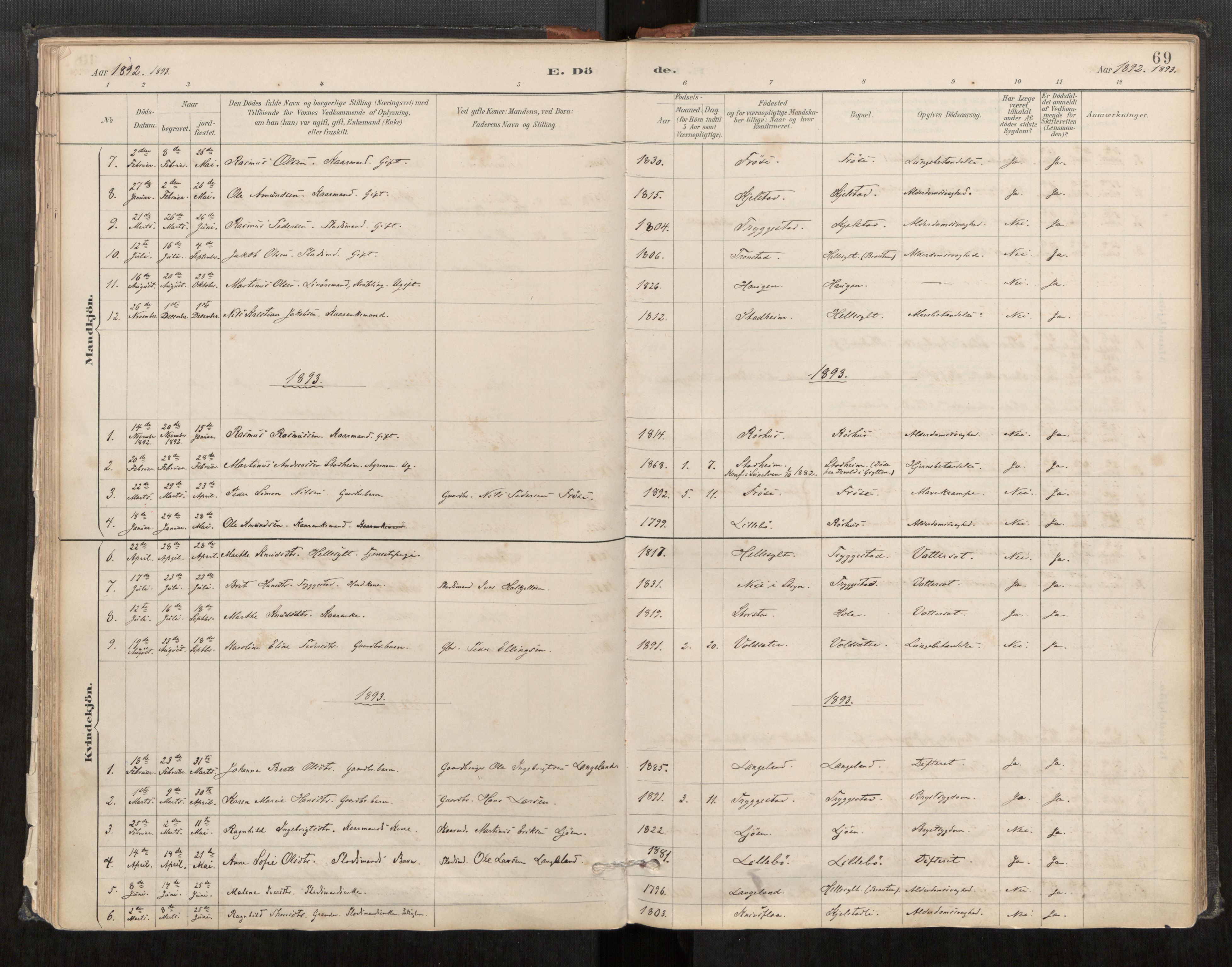 Sunnylven sokneprestkontor, AV/SAT-A-1007: Parish register (official) no. 517A09, 1887-1910, p. 69