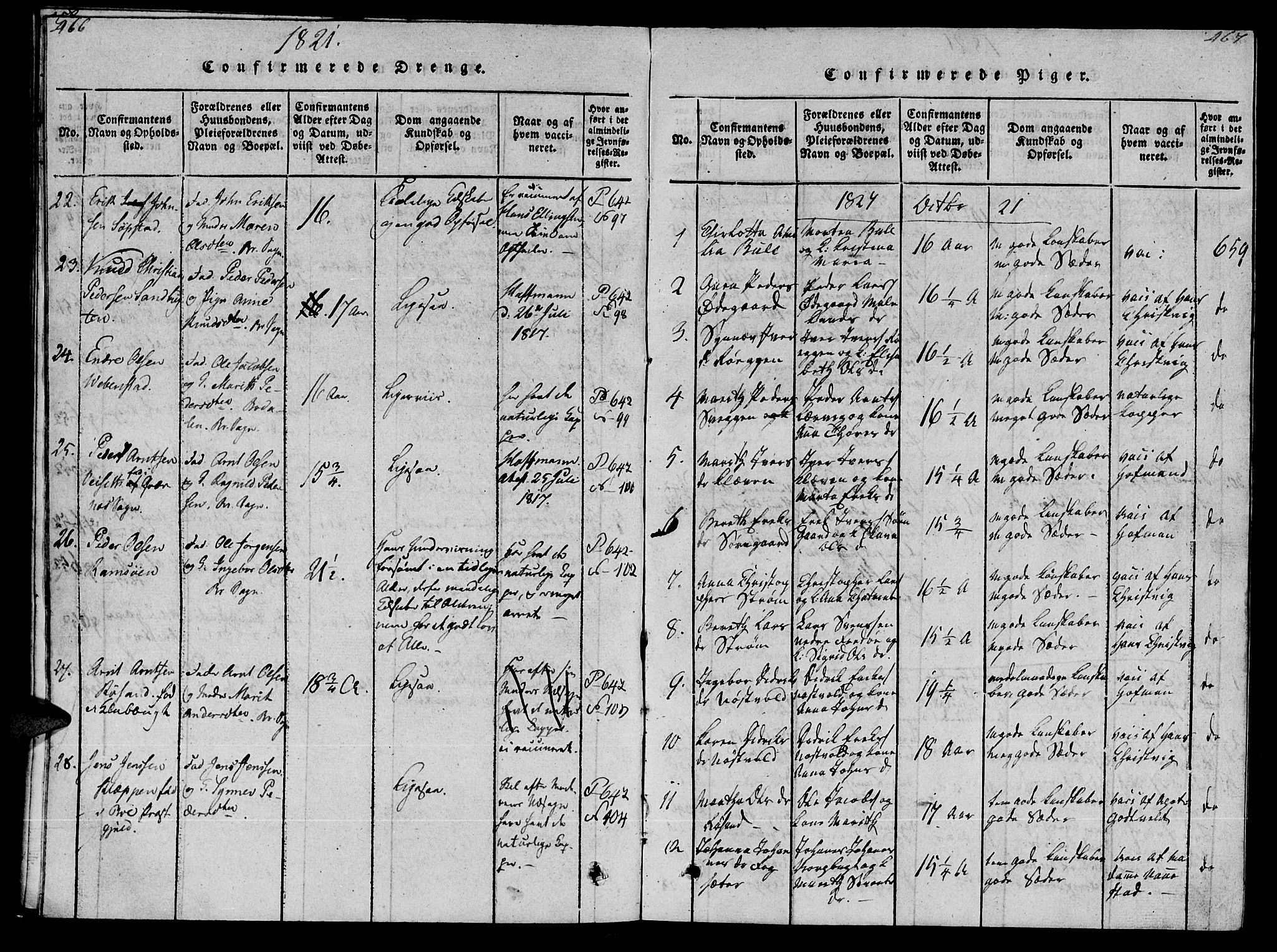 Ministerialprotokoller, klokkerbøker og fødselsregistre - Møre og Romsdal, SAT/A-1454/569/L0818: Parish register (official) no. 569A04, 1820-1828, p. 466-467