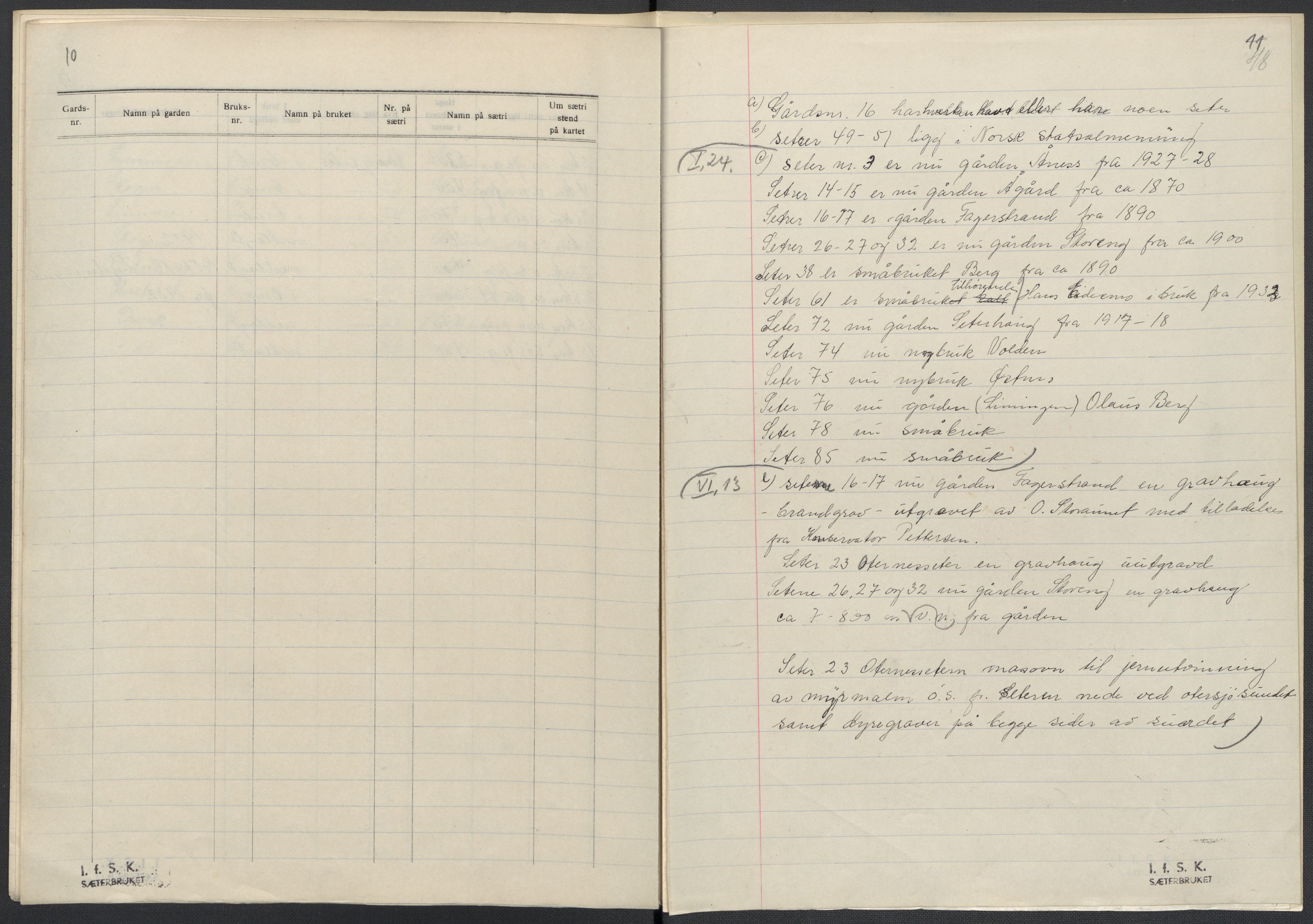 Instituttet for sammenlignende kulturforskning, RA/PA-0424/F/Fc/L0015/0003: Eske B15: / Nord-Trøndelag (perm XLIV-XLV), 1933-1939, p. 48