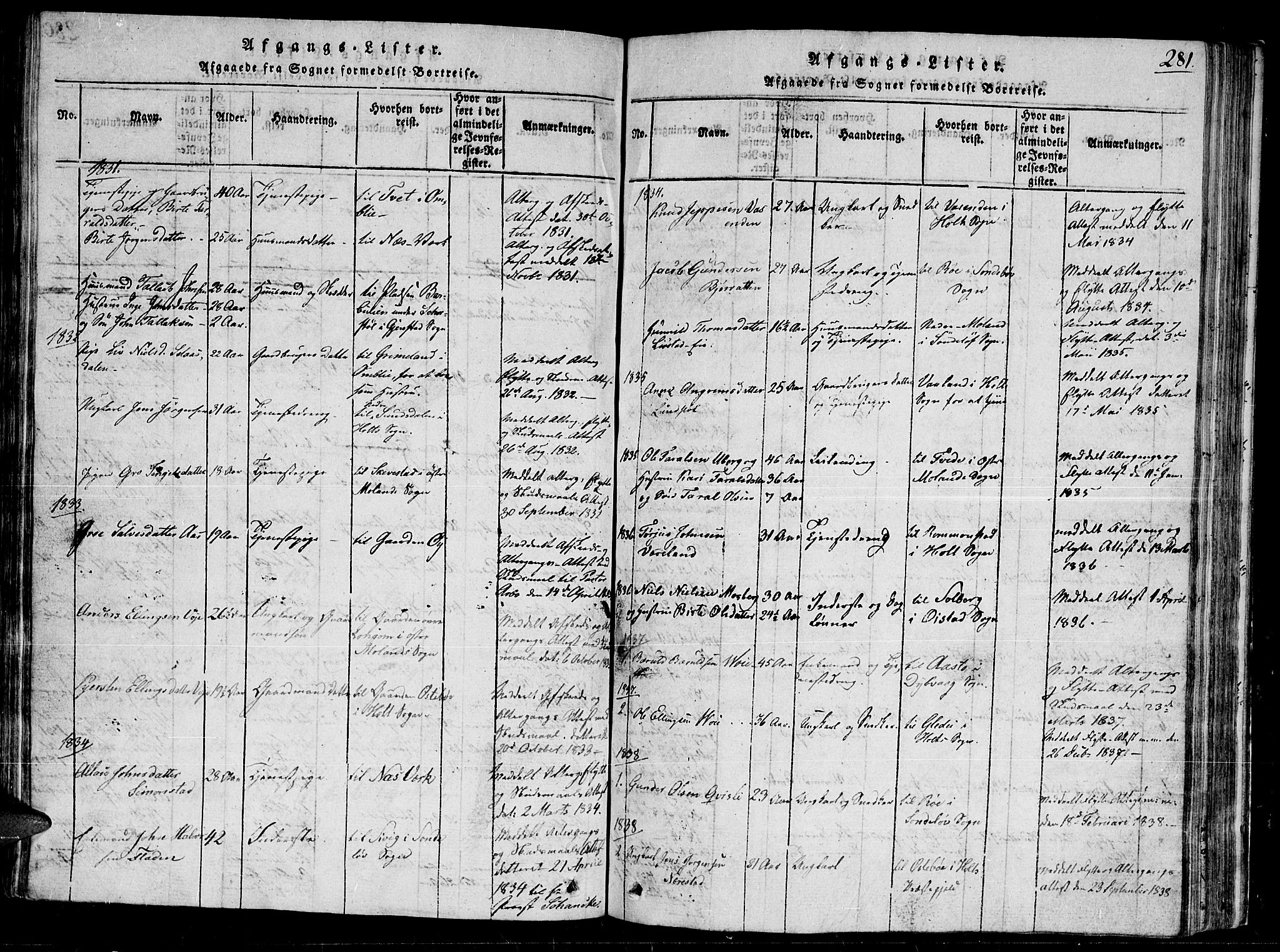 Gjerstad sokneprestkontor, AV/SAK-1111-0014/F/Fb/Fbb/L0001: Parish register (copy) no. B 1, 1813-1863, p. 281