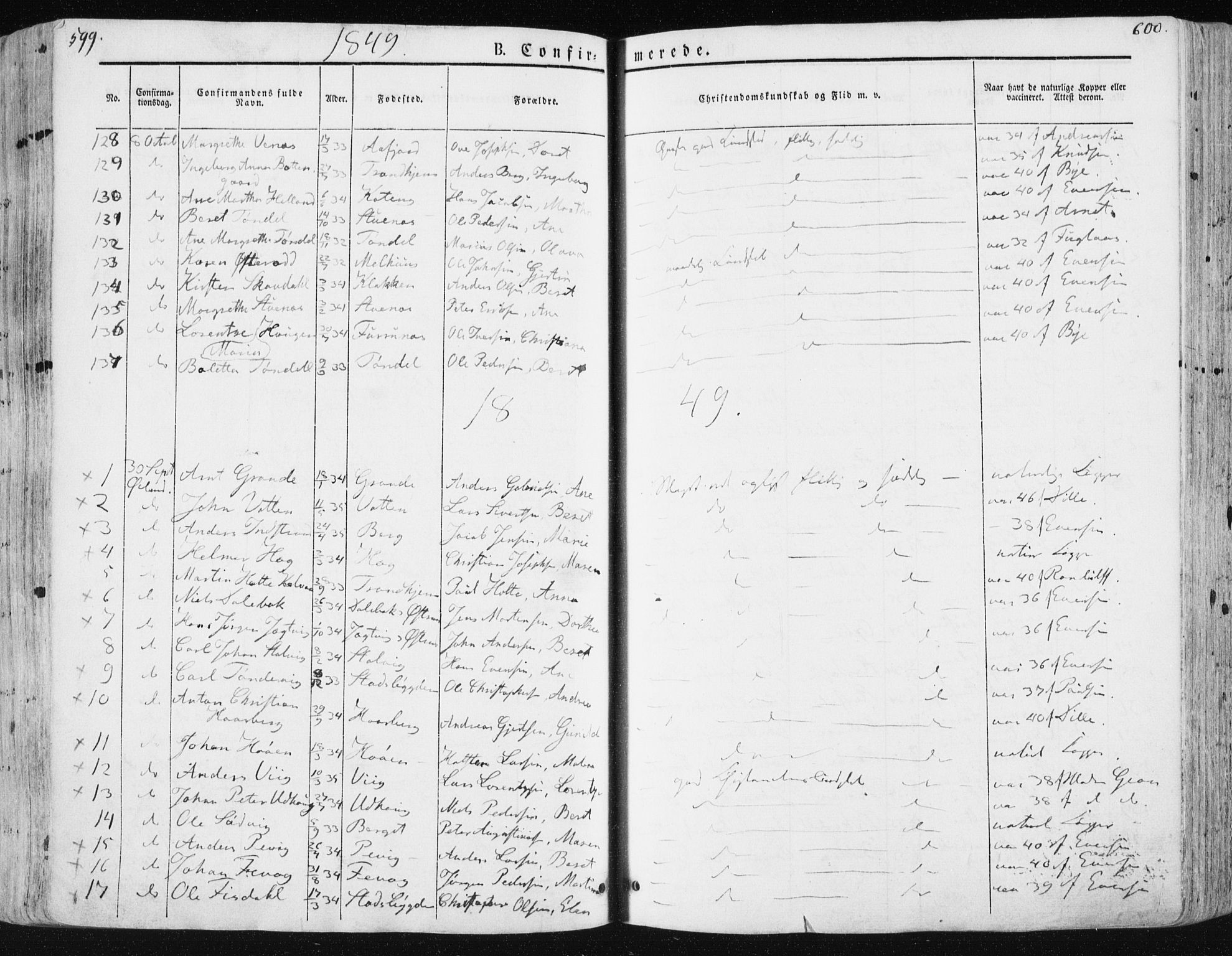 Ministerialprotokoller, klokkerbøker og fødselsregistre - Sør-Trøndelag, SAT/A-1456/659/L0736: Parish register (official) no. 659A06, 1842-1856, p. 599-600