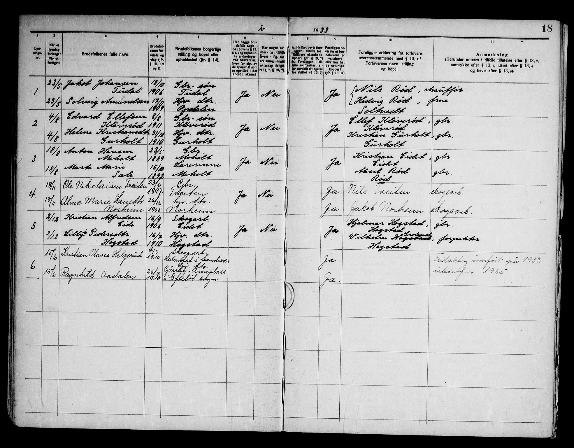 Siljan kirkebøker, AV/SAKO-A-300/H/Ha/L0001: Banns register no. 1, 1919-1975, p. 18