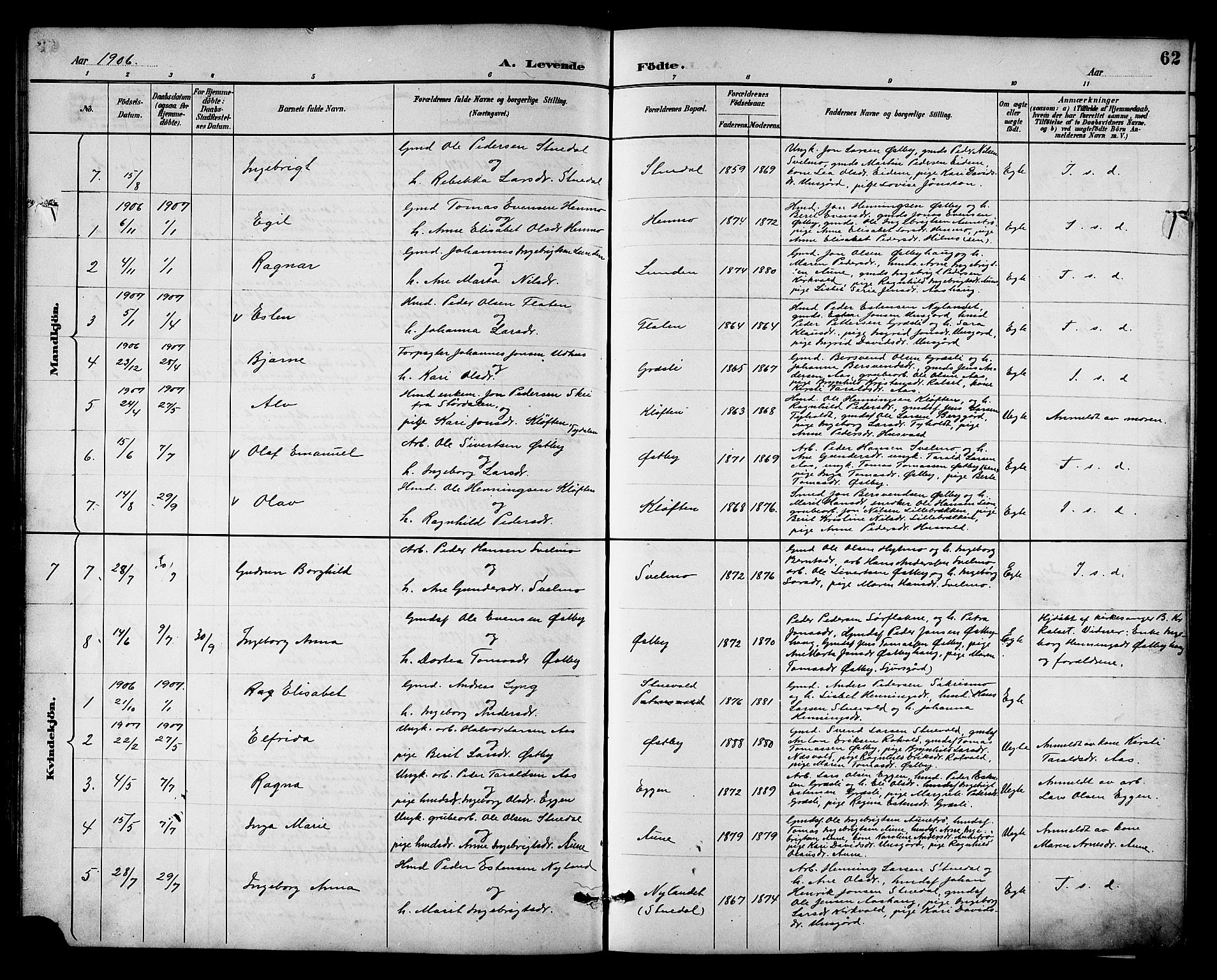 Ministerialprotokoller, klokkerbøker og fødselsregistre - Sør-Trøndelag, SAT/A-1456/698/L1167: Parish register (copy) no. 698C04, 1888-1907, p. 62