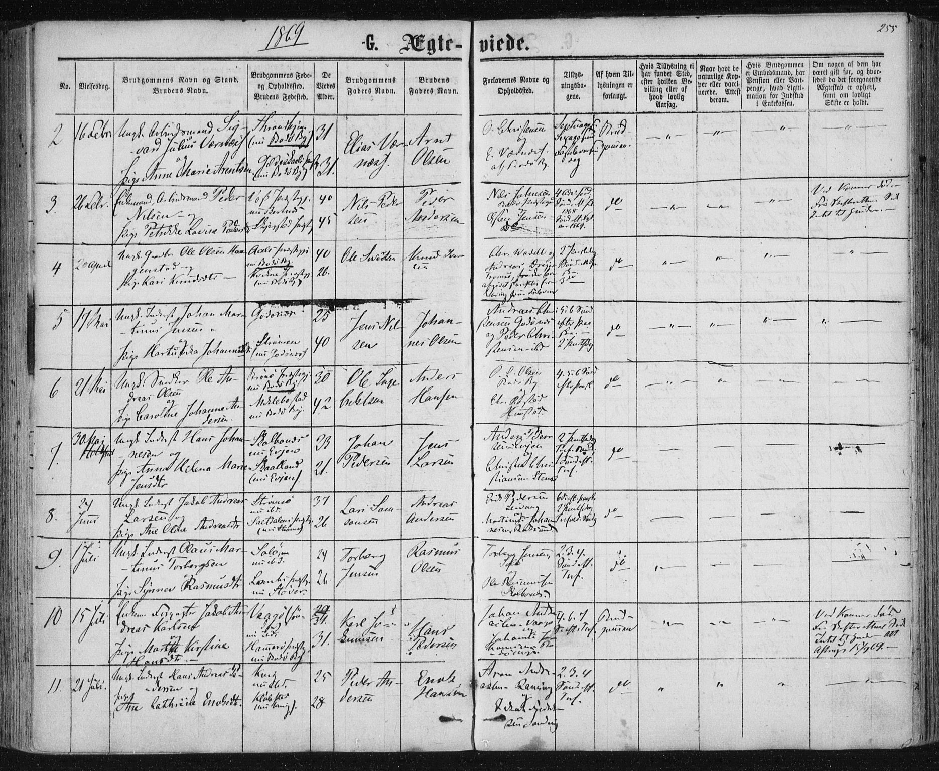 Ministerialprotokoller, klokkerbøker og fødselsregistre - Nordland, SAT/A-1459/801/L0008: Parish register (official) no. 801A08, 1864-1875, p. 255