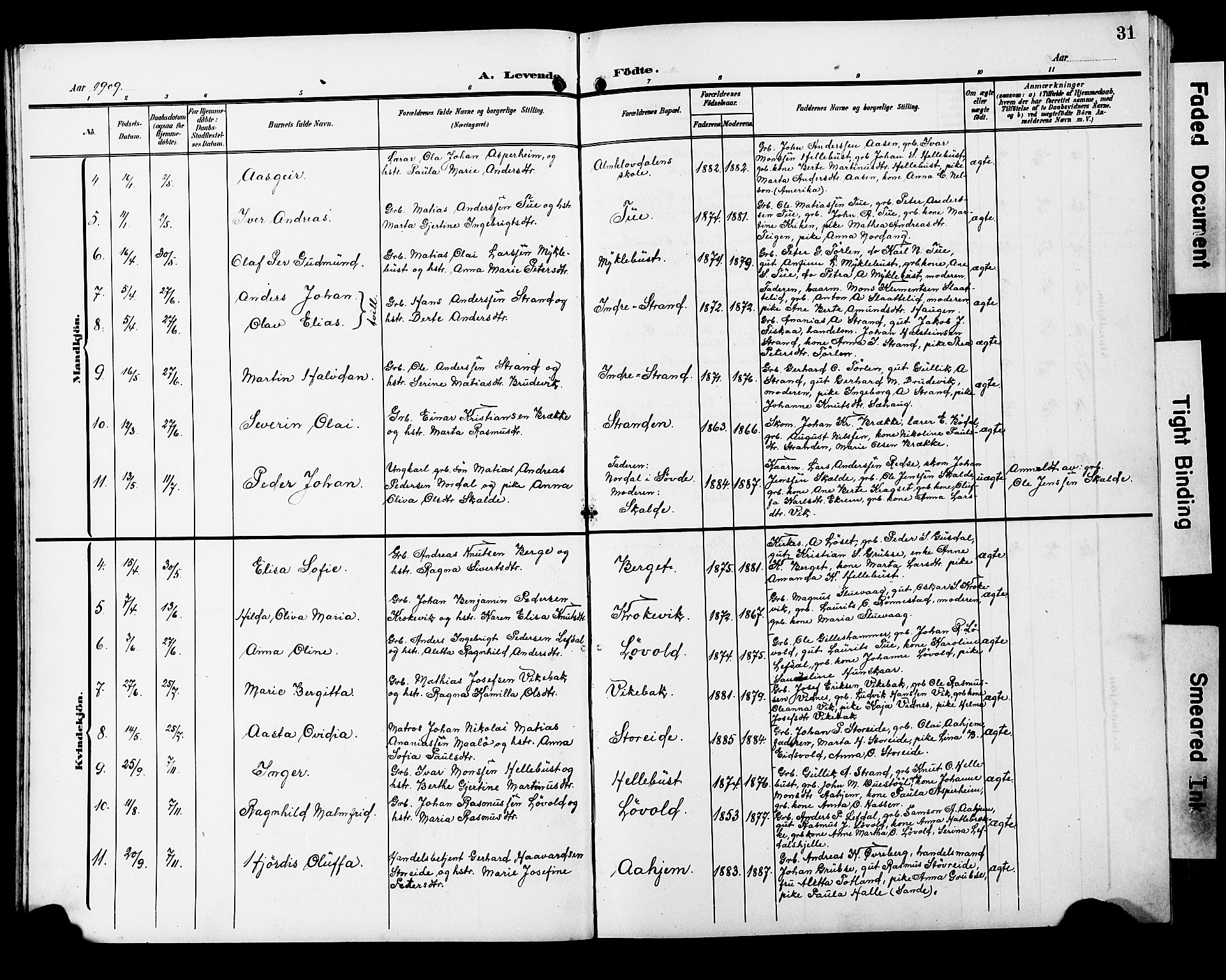 Ministerialprotokoller, klokkerbøker og fødselsregistre - Møre og Romsdal, SAT/A-1454/501/L0018: Parish register (copy) no. 501C04, 1902-1930, p. 31
