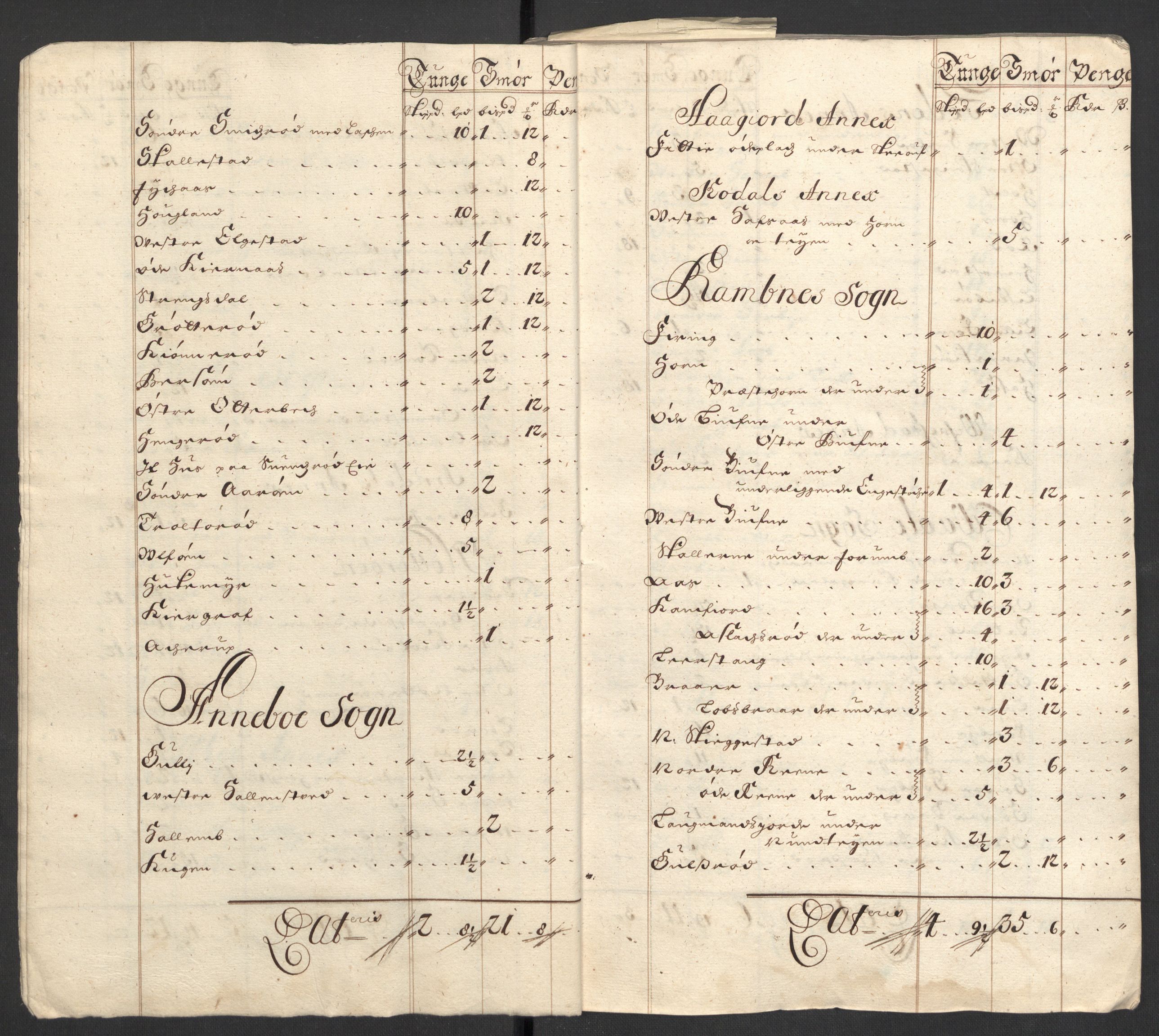 Rentekammeret inntil 1814, Reviderte regnskaper, Fogderegnskap, RA/EA-4092/R32/L1868: Fogderegnskap Jarlsberg grevskap, 1697-1699, p. 178
