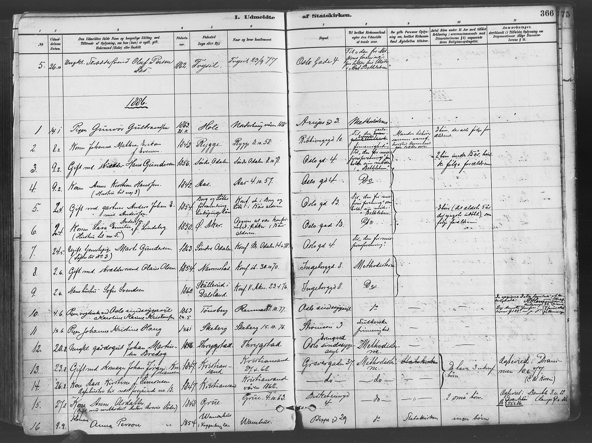 Gamlebyen prestekontor Kirkebøker, SAO/A-10884/F/Fa/L0006: Parish register (official) no. 6, 1881-1890, p. 366