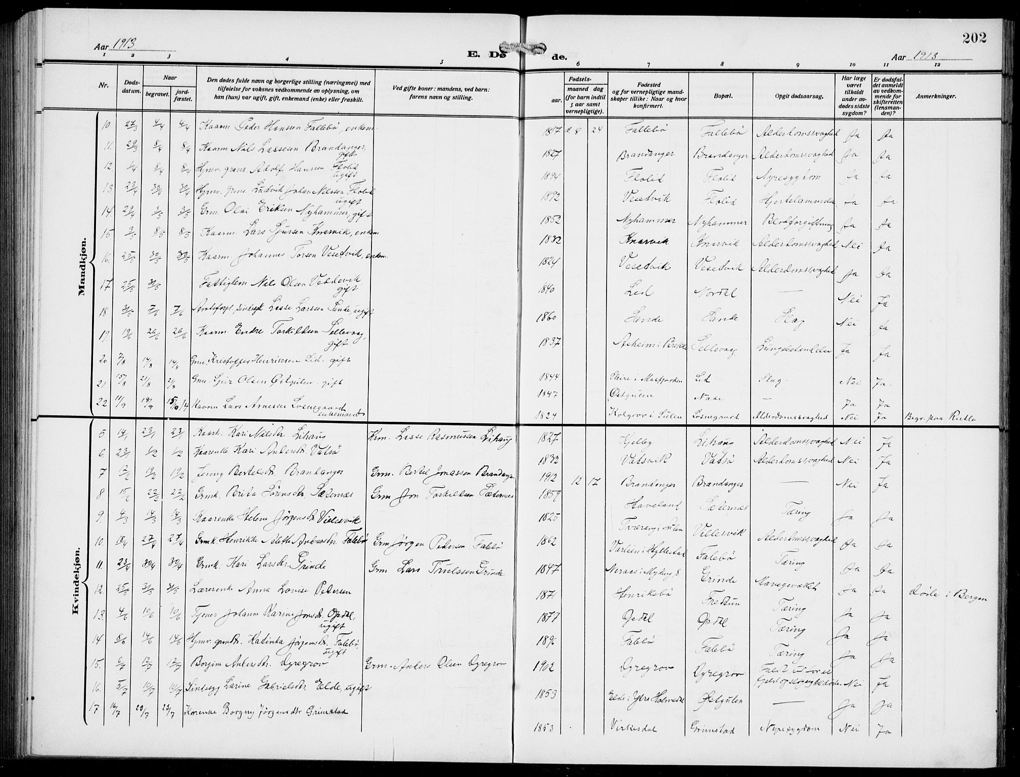 Gulen sokneprestembete, AV/SAB-A-80201/H/Hab/Habb/L0004: Parish register (copy) no. B 4, 1908-1936, p. 202