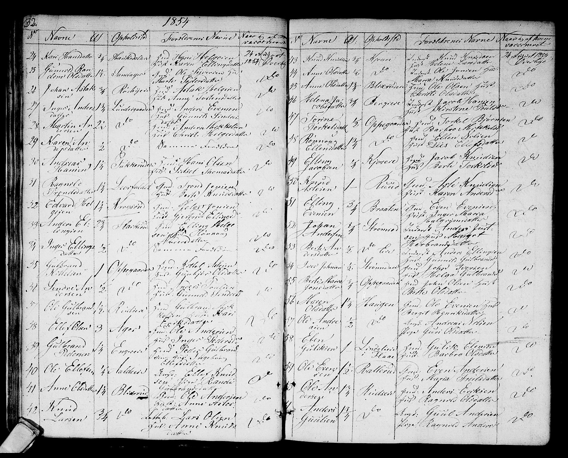 Norderhov kirkebøker, SAKO/A-237/F/Fa/L0007: Parish register (official) no. 7, 1812-1814, p. 32