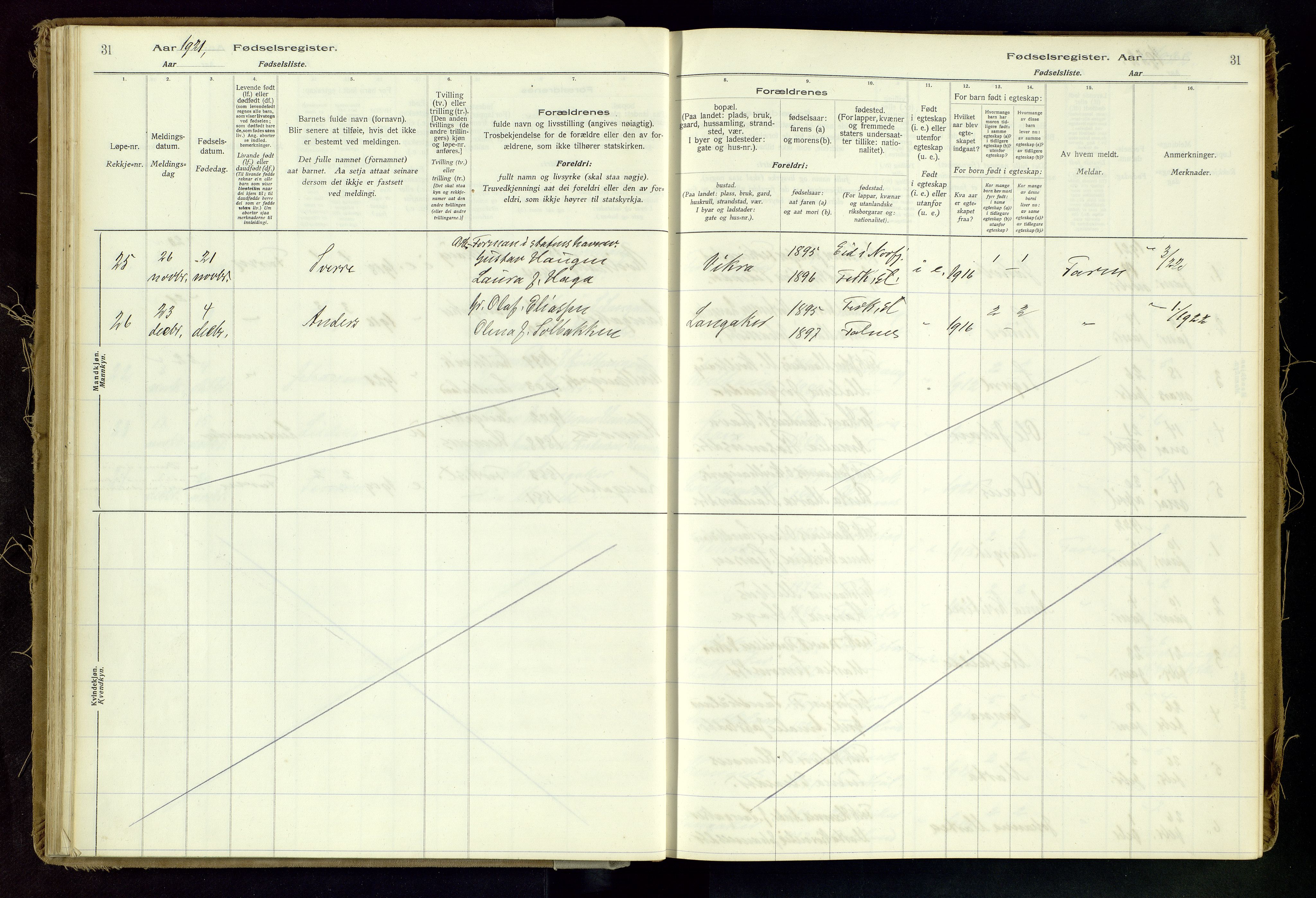 Skudenes sokneprestkontor, SAST/A -101849/I/Id/L0002: Birth register no. 2, 1916-1962, p. 31