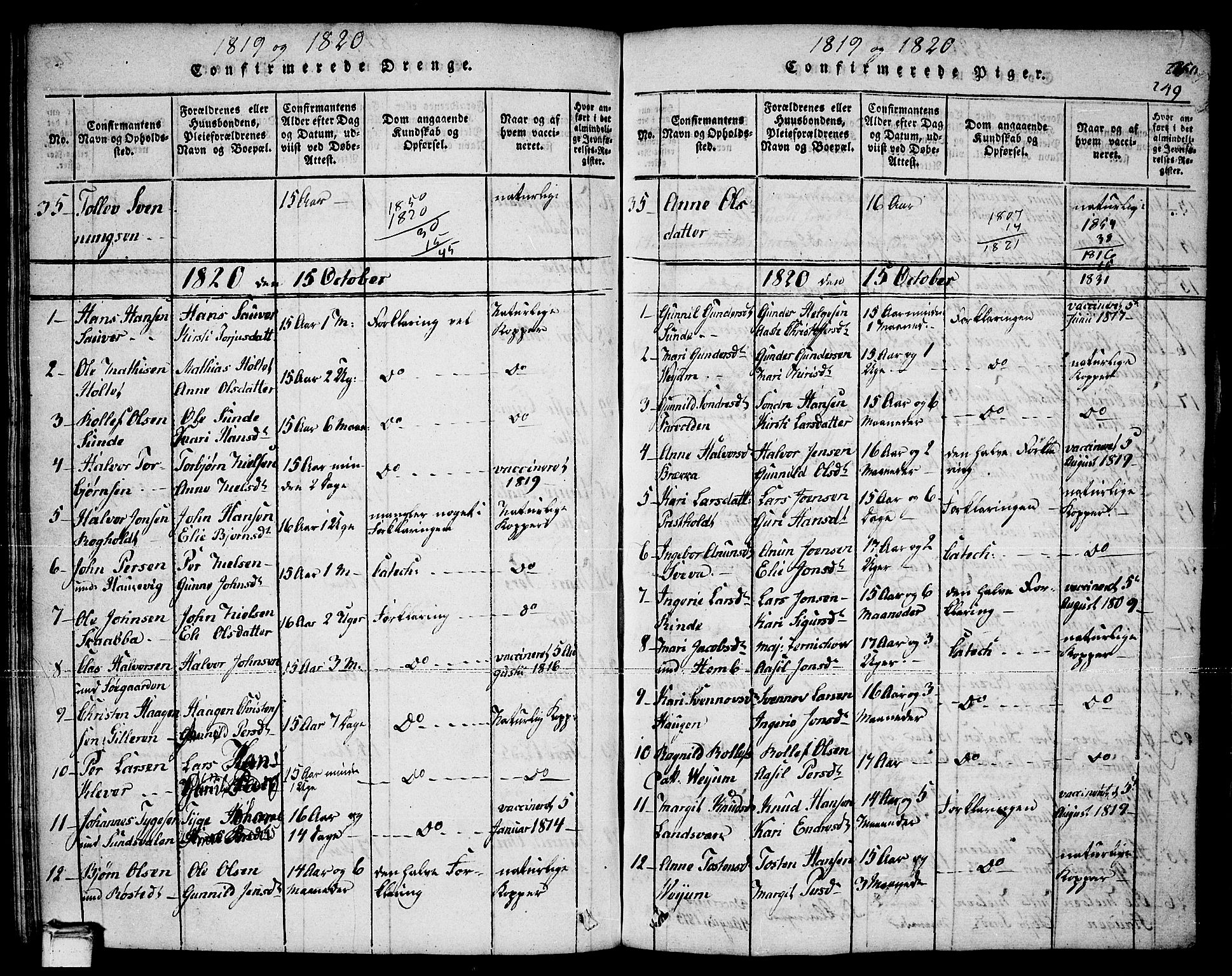 Sauherad kirkebøker, AV/SAKO-A-298/F/Fa/L0005: Parish register (official) no. I 5, 1815-1829, p. 249