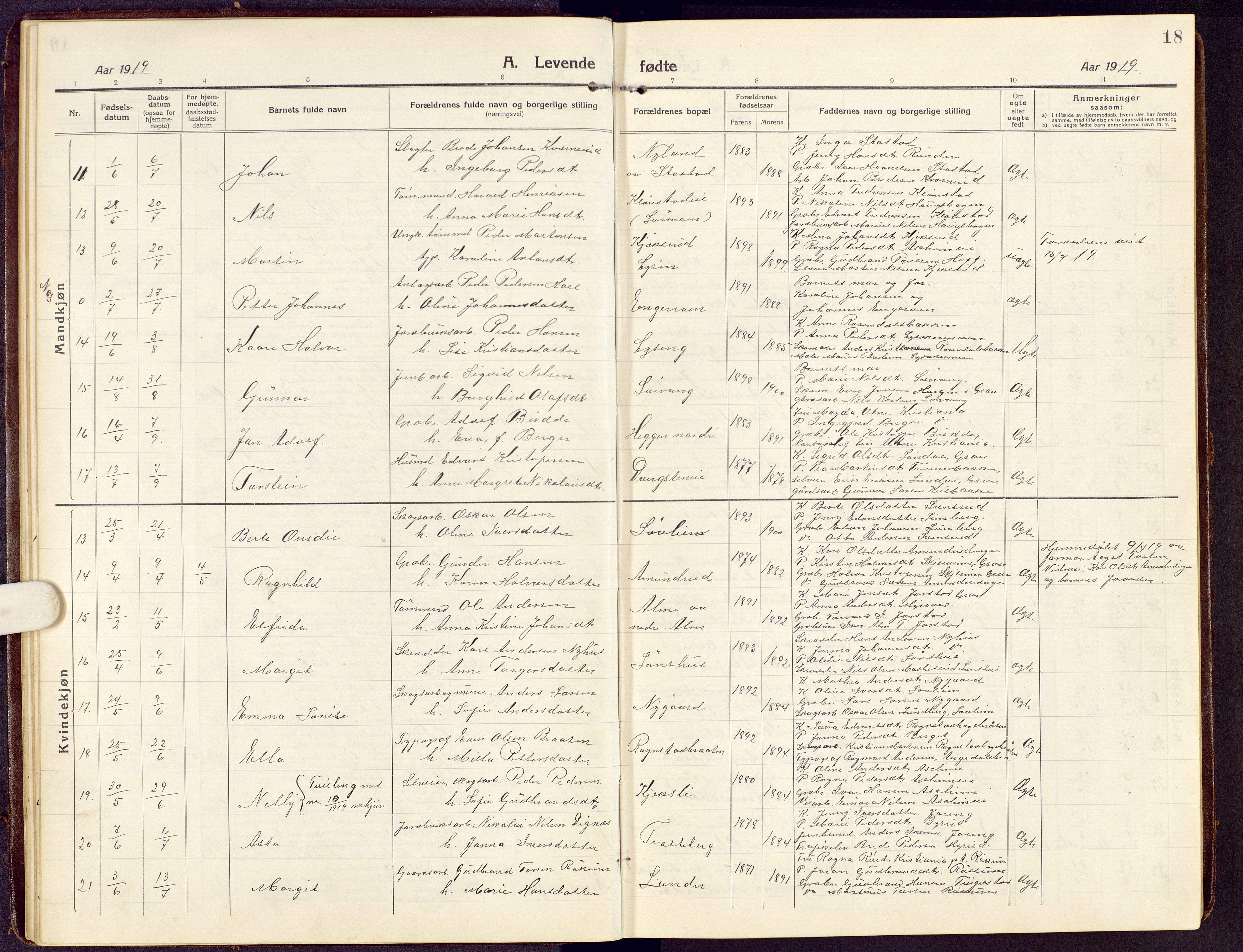 Brandbu prestekontor, AV/SAH-PREST-114/H/Ha/Hab/L0010: Parish register (copy) no. 10, 1916-1930, p. 18