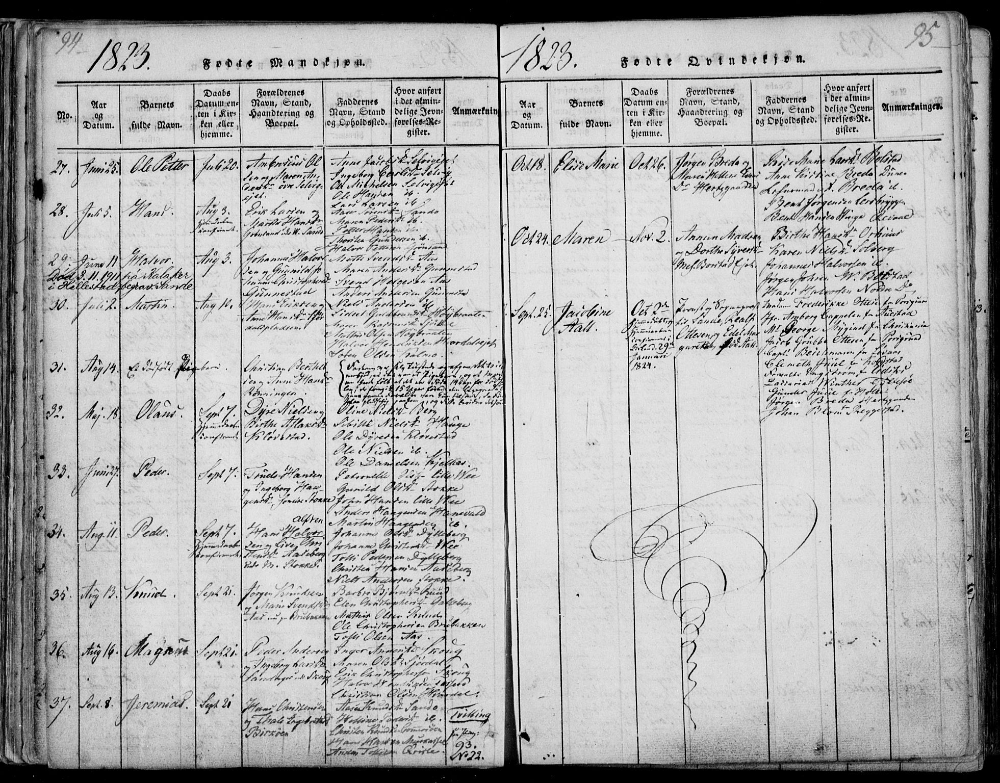 Sande Kirkebøker, AV/SAKO-A-53/F/Fa/L0003: Parish register (official) no. 3, 1814-1847, p. 94-95