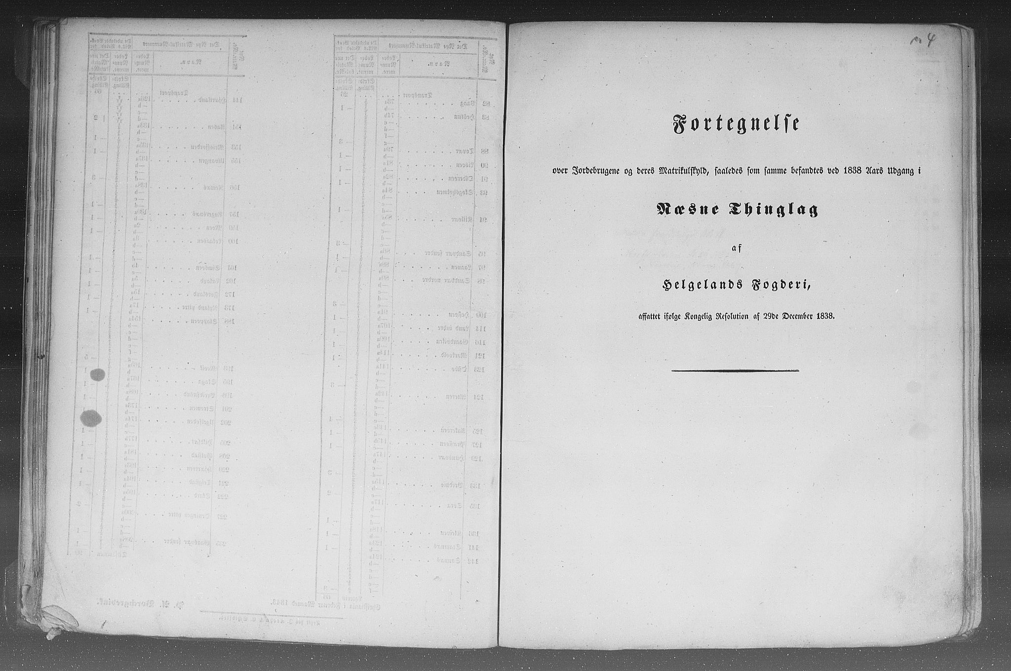 Rygh, AV/RA-PA-0034/F/Fb/L0015/0002: Matrikkelen for 1838 / Matrikkelen for 1838 - Nordlands amt (Nordland fylke), 1838