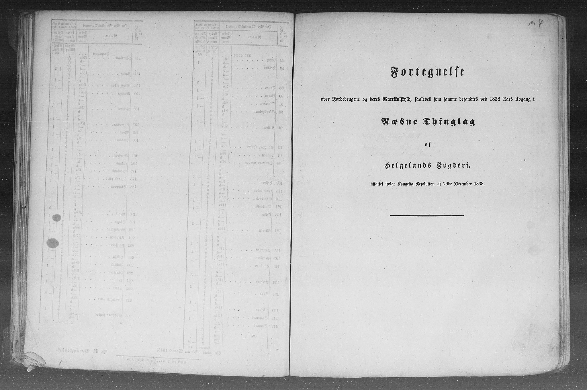 Rygh, RA/PA-0034/F/Fb/L0015/0002: Matrikkelen for 1838 / Matrikkelen for 1838 - Nordlands amt (Nordland fylke), 1838