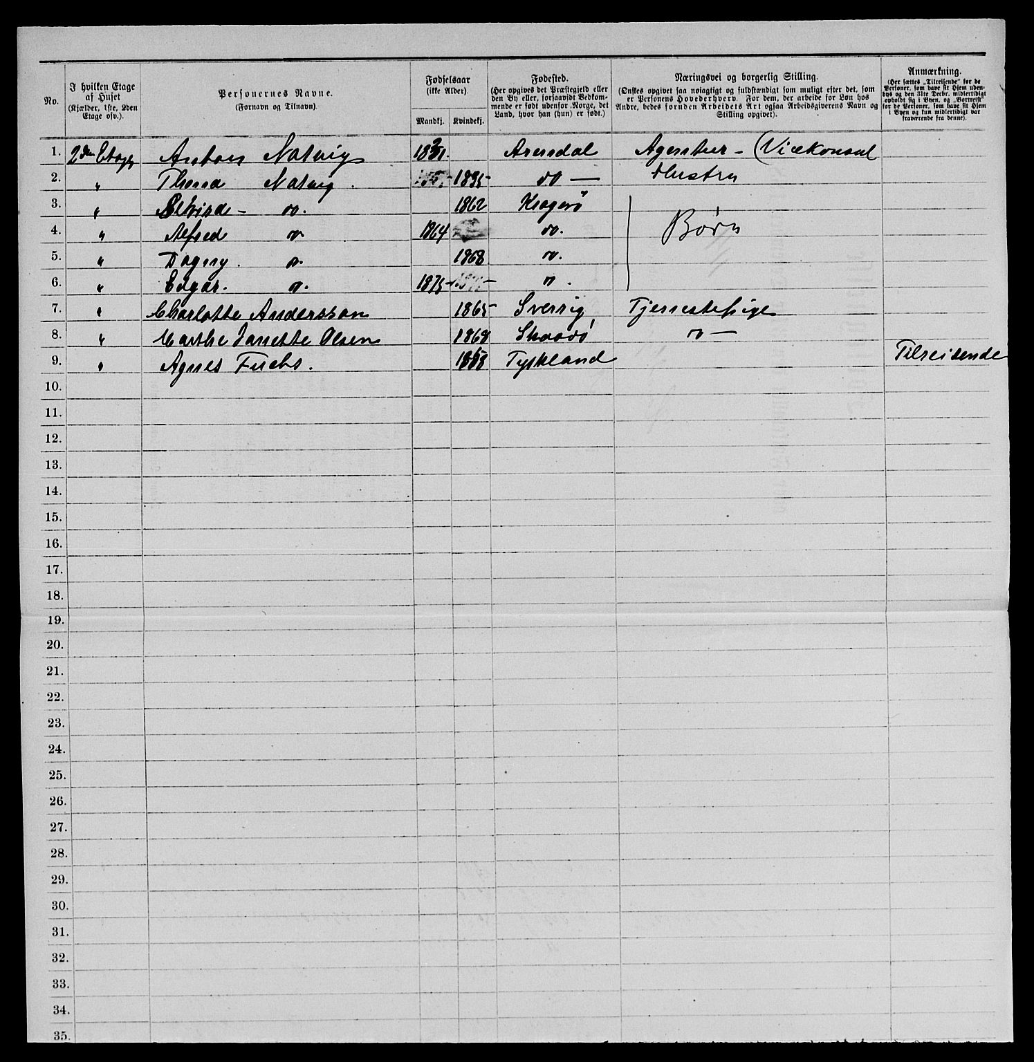 SAKO, 1885 census for 0801 Kragerø, 1885, p. 1249