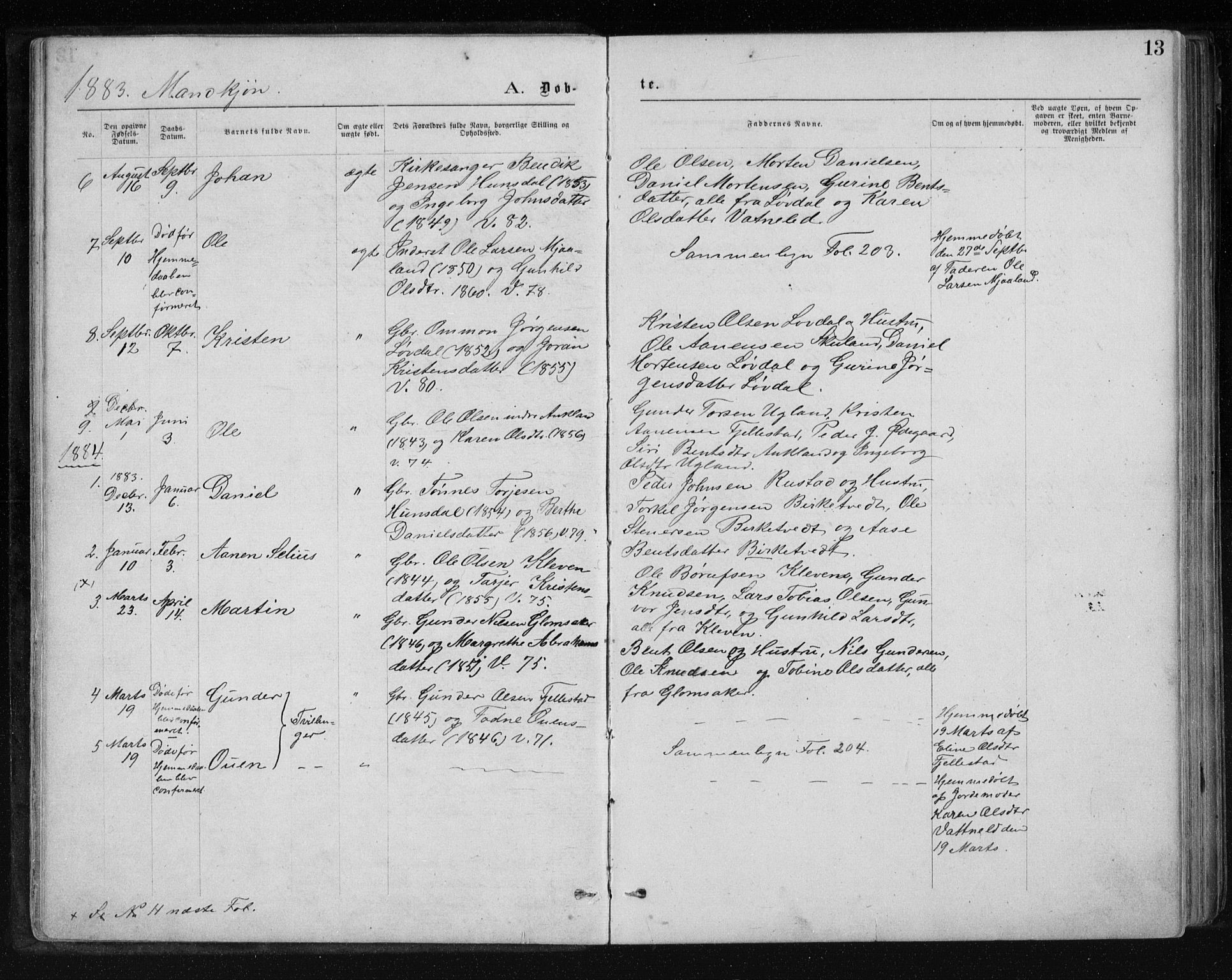 Holum sokneprestkontor, AV/SAK-1111-0022/F/Fb/Fbb/L0003: Parish register (copy) no. B 3, 1875-1898, p. 13