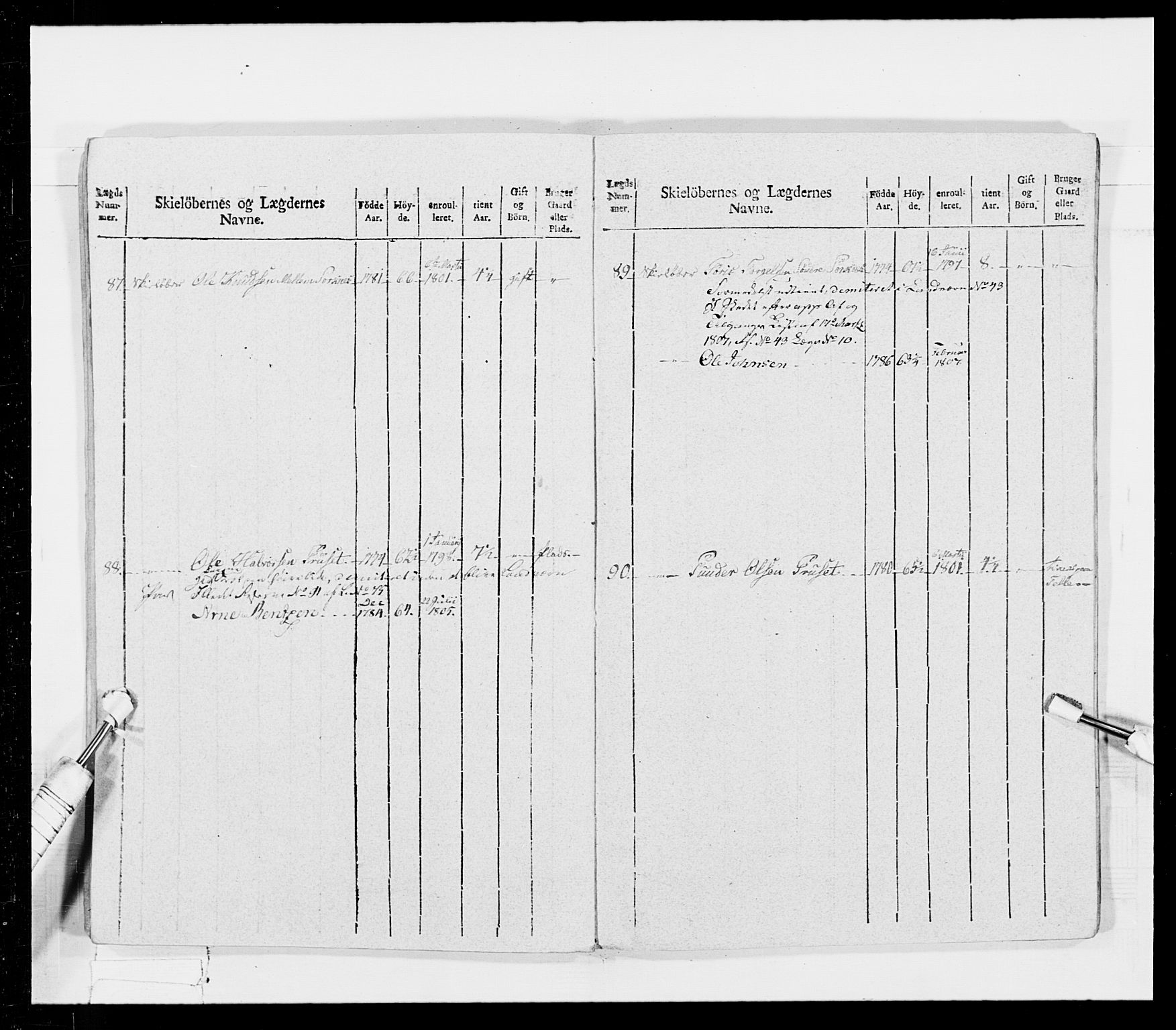 Generalitets- og kommissariatskollegiet, Det kongelige norske kommissariatskollegium, AV/RA-EA-5420/E/Eh/L0026: Skiløperkompaniene, 1805-1810, p. 225