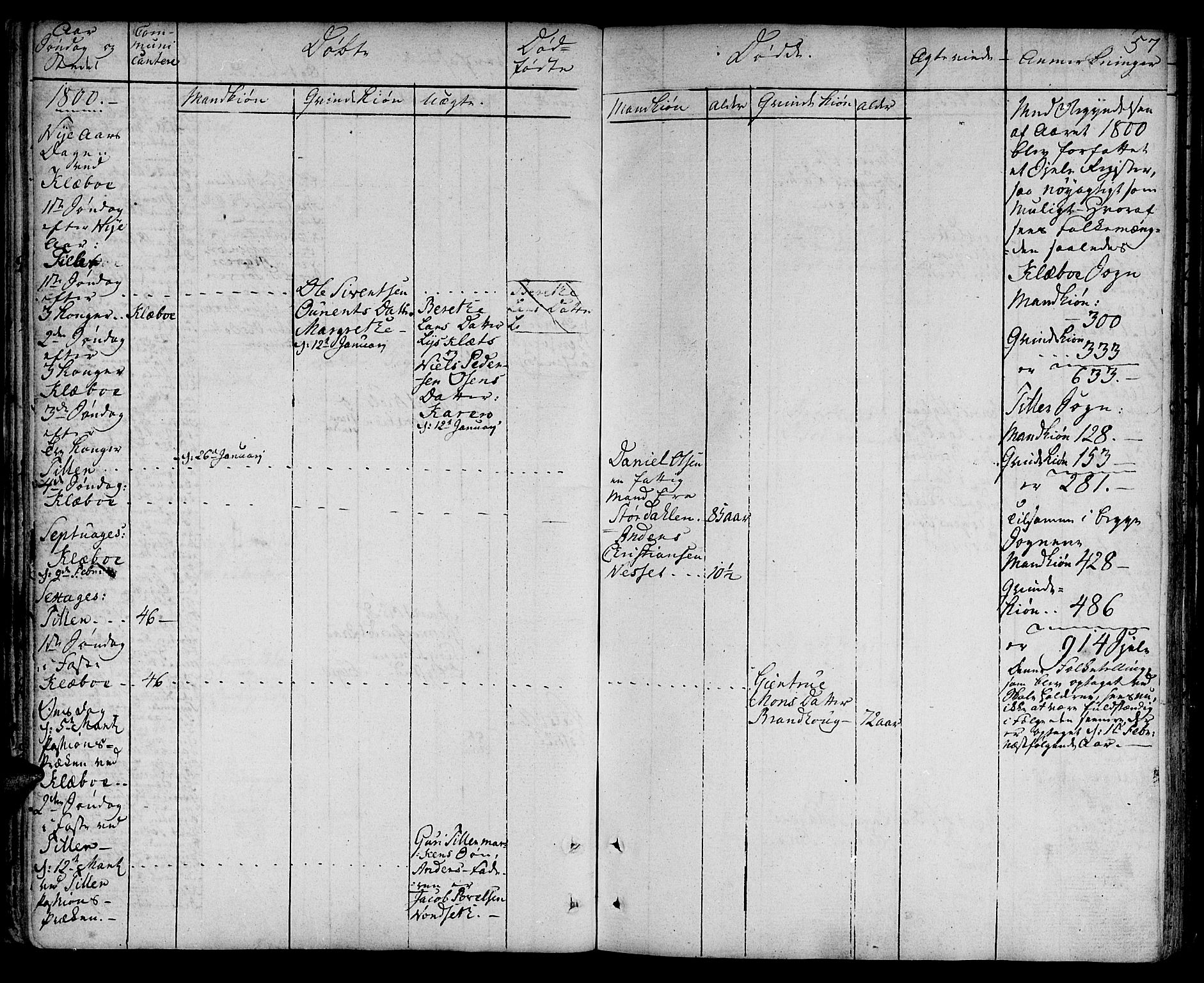 Ministerialprotokoller, klokkerbøker og fødselsregistre - Sør-Trøndelag, AV/SAT-A-1456/618/L0438: Parish register (official) no. 618A03, 1783-1815, p. 57