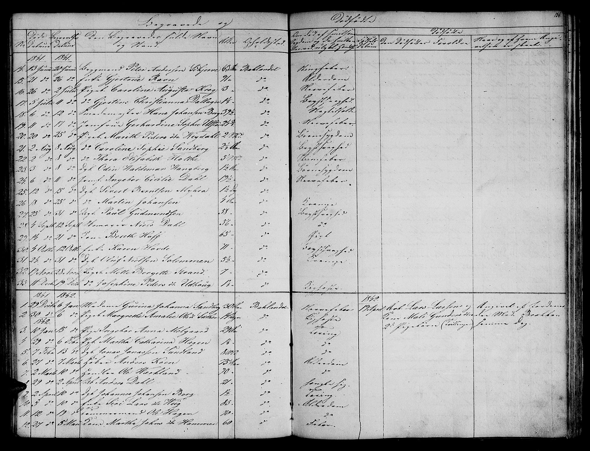 Ministerialprotokoller, klokkerbøker og fødselsregistre - Sør-Trøndelag, SAT/A-1456/604/L0182: Parish register (official) no. 604A03, 1818-1850, p. 136