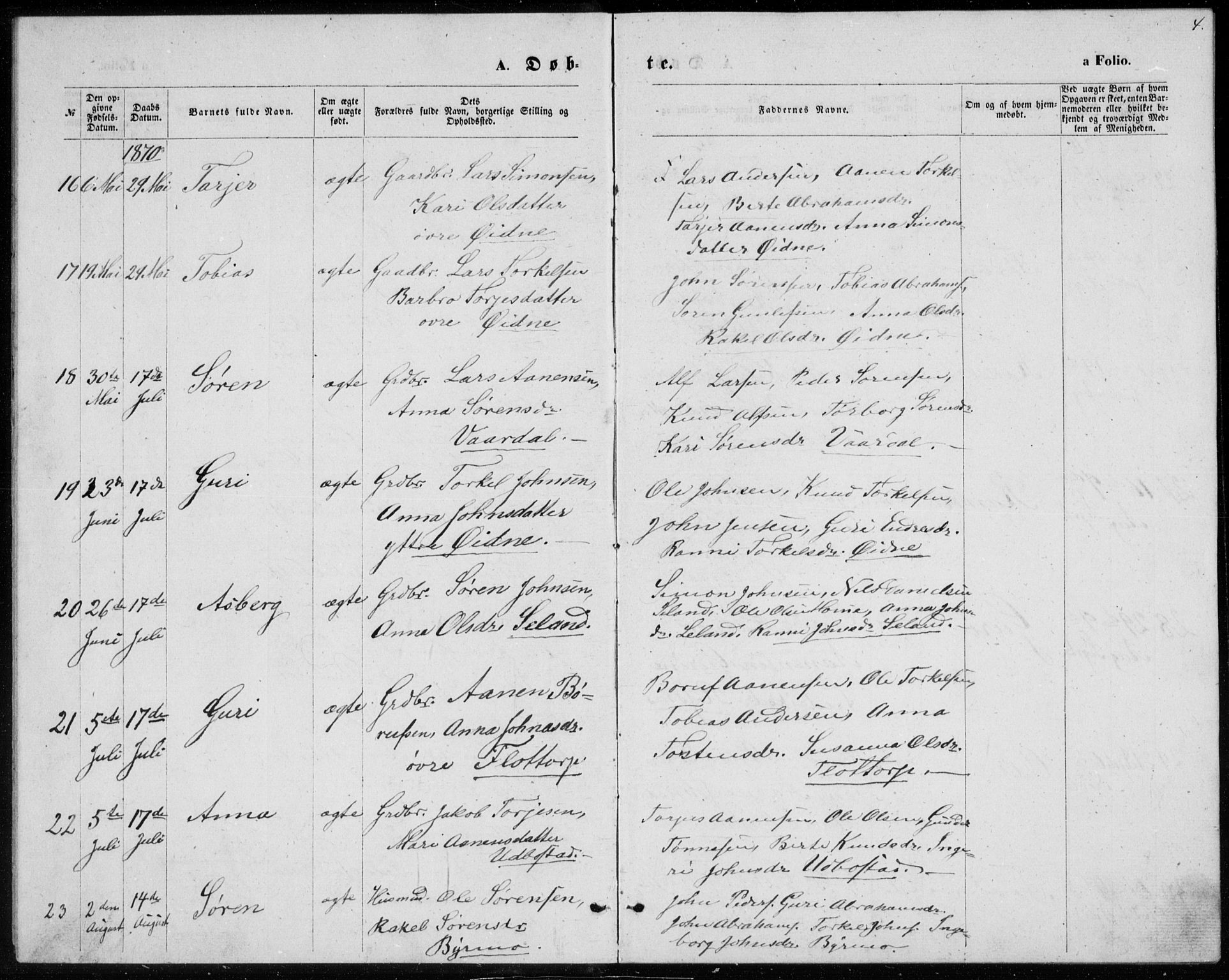 Bjelland sokneprestkontor, AV/SAK-1111-0005/F/Fb/Fbc/L0002: Parish register (copy) no. B 2, 1867-1887, p. 4