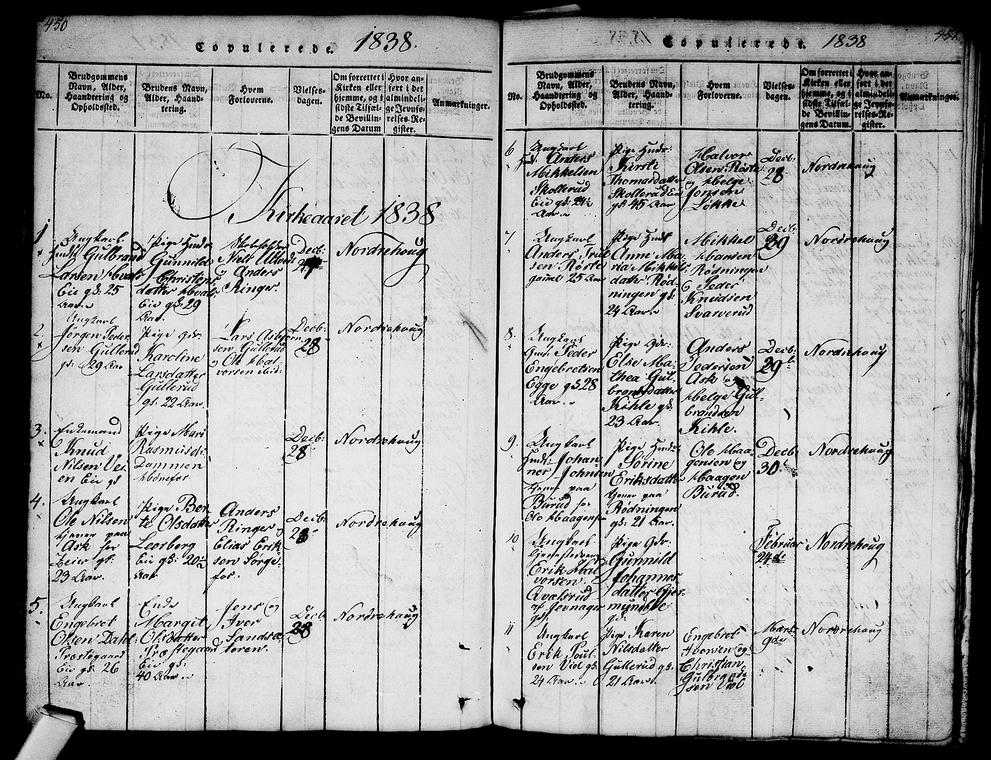 Norderhov kirkebøker, AV/SAKO-A-237/G/Ga/L0003: Parish register (copy) no. I 3 /1, 1814-1876, p. 450-451