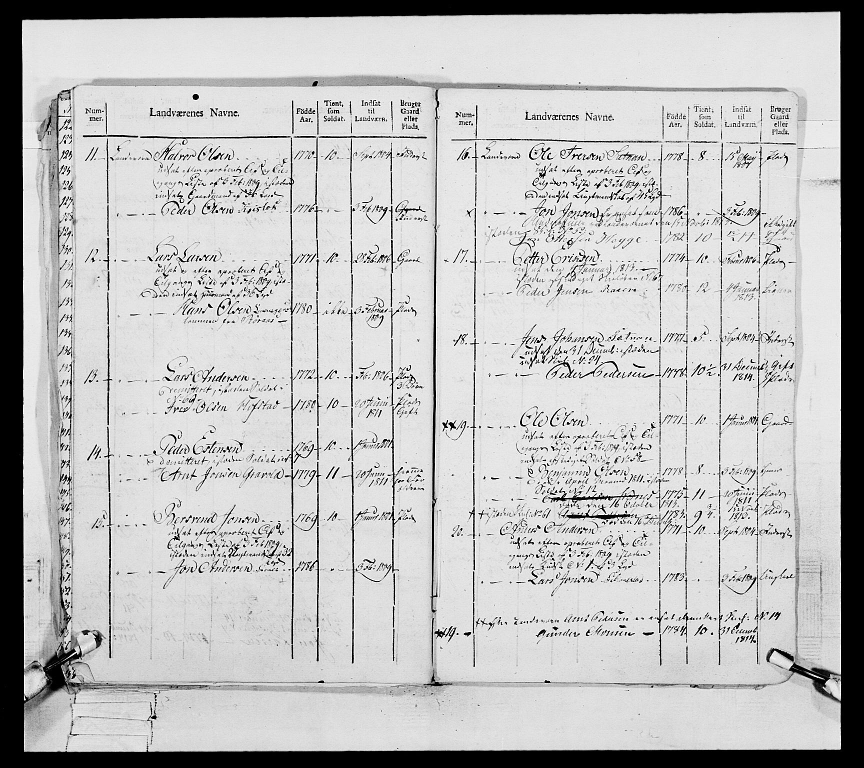 Generalitets- og kommissariatskollegiet, Det kongelige norske kommissariatskollegium, AV/RA-EA-5420/E/Eh/L0075c: 1. Trondheimske nasjonale infanteriregiment, 1811, p. 38