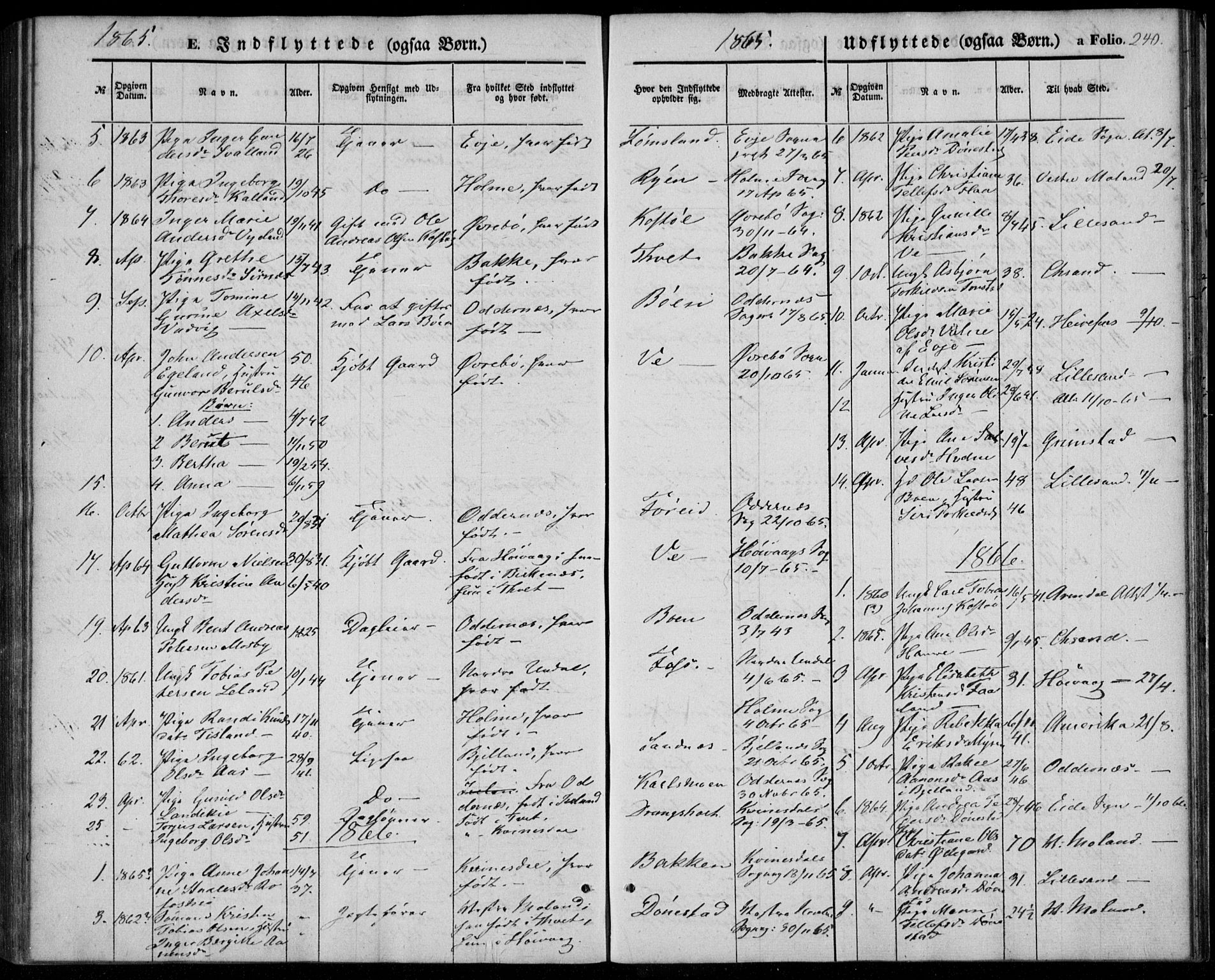 Tveit sokneprestkontor, AV/SAK-1111-0043/F/Fa/L0005: Parish register (official) no. A 5, 1853-1871, p. 240