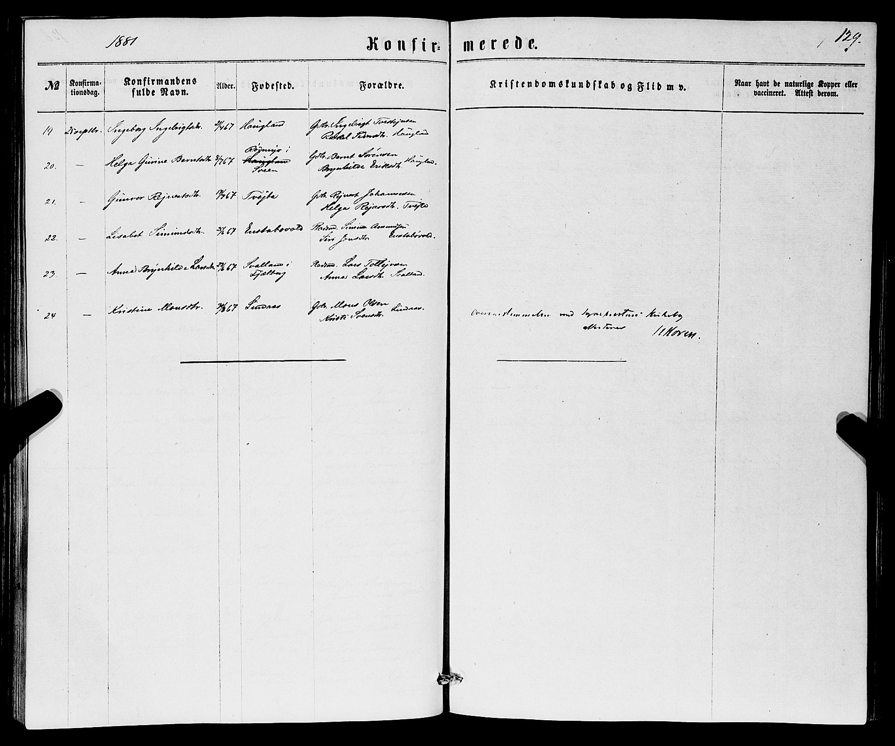 Sveio Sokneprestembete, AV/SAB-A-78501/H/Hab: Parish register (copy) no. B 1, 1864-1886, p. 129