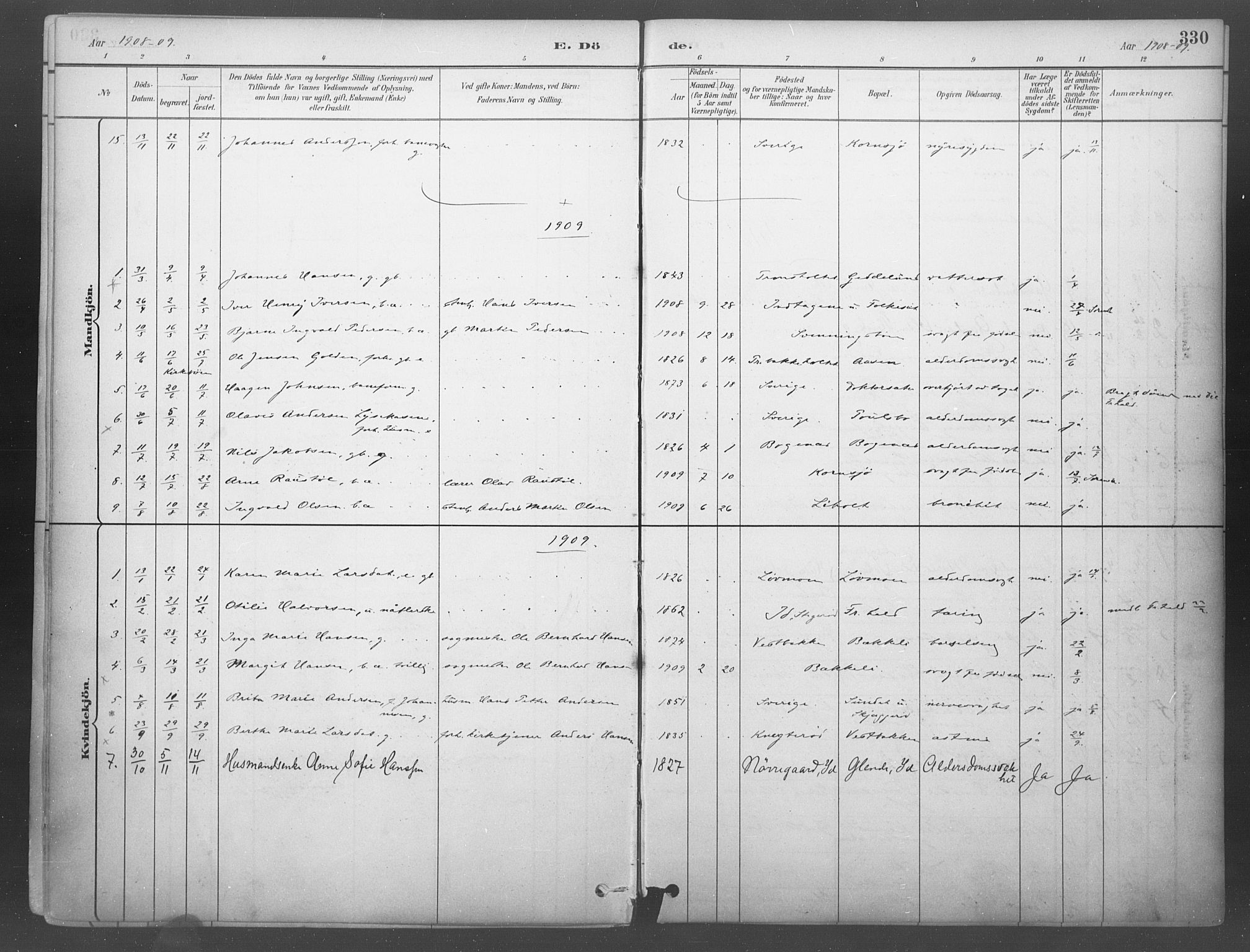 Idd prestekontor Kirkebøker, SAO/A-10911/F/Fb/L0002: Parish register (official) no. II 2, 1882-1923, p. 330