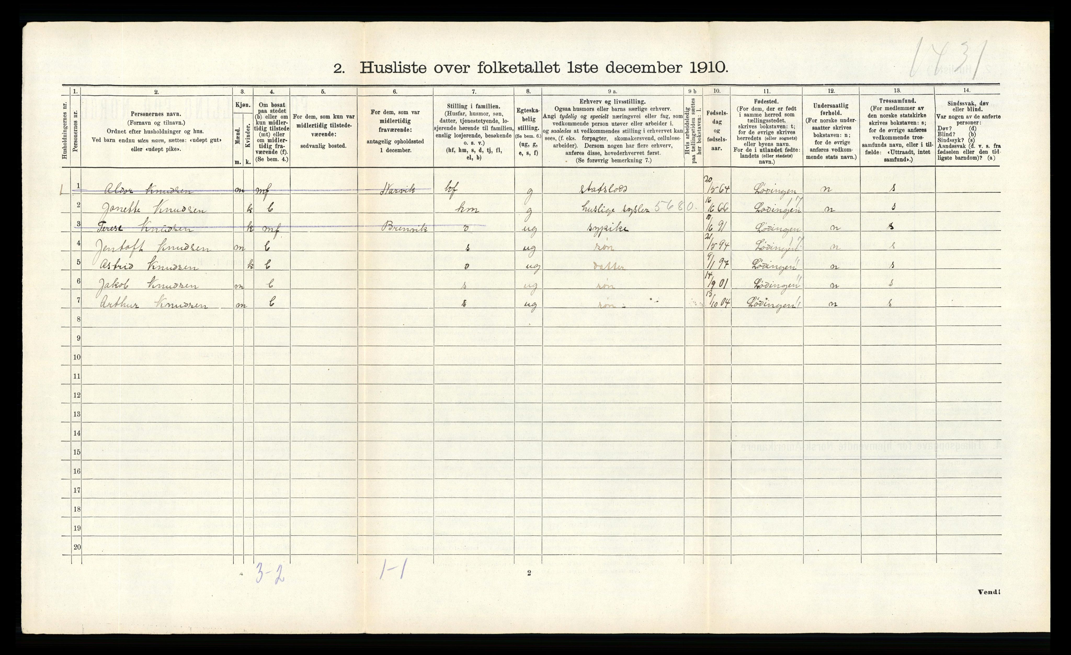 RA, 1910 census for Hamarøy, 1910, p. 319