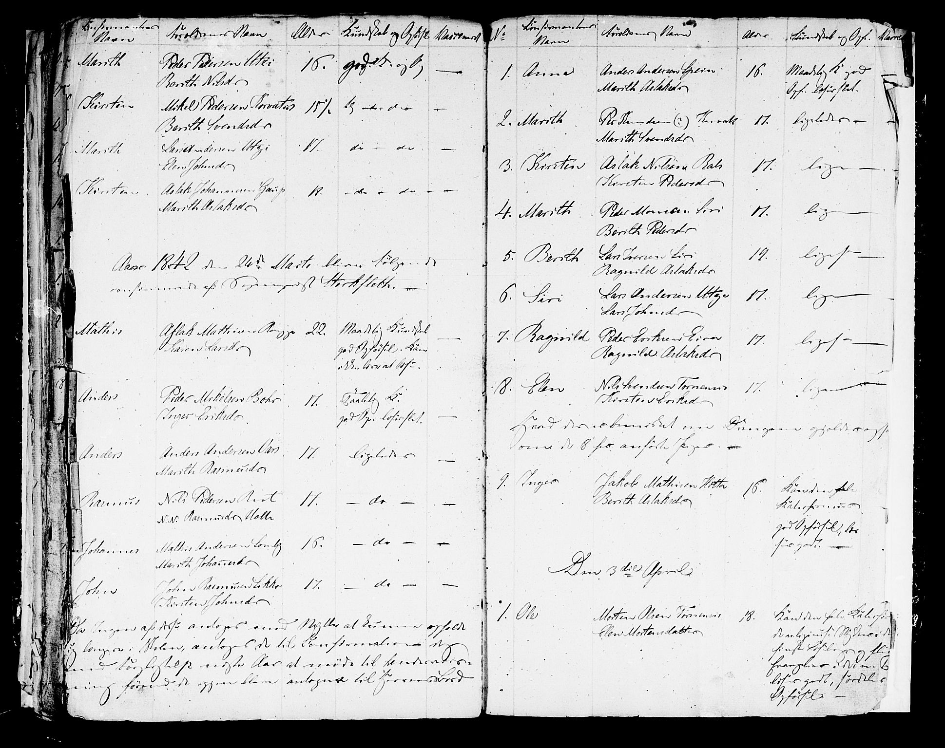 Kistrand/Porsanger sokneprestembete, SATØ/S-1351: Other parish register no. 1, 1820-1842