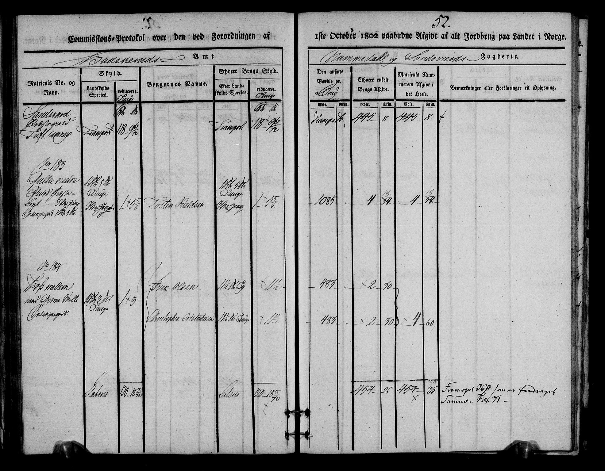 Rentekammeret inntil 1814, Realistisk ordnet avdeling, AV/RA-EA-4070/N/Ne/Nea/L0054: Numedal og Sandsvær fogderi. Kommisjonsprotokoll for Efteløt hovedsogn samt Tuft og Komnes annekser, 1803, p. 54