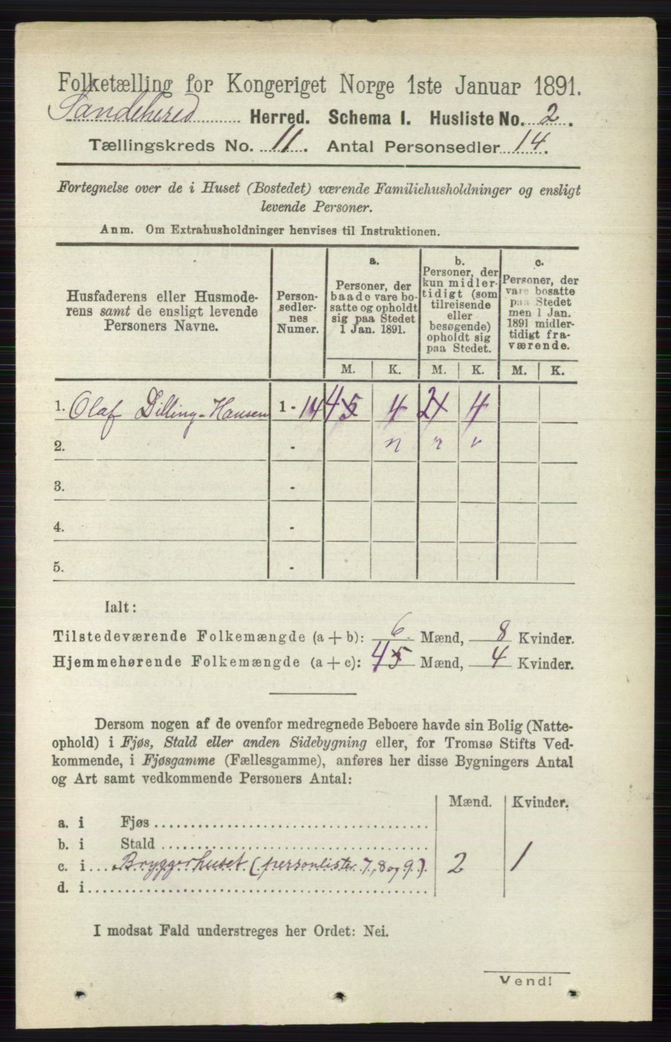 RA, 1891 census for 0724 Sandeherred, 1891, p. 6613
