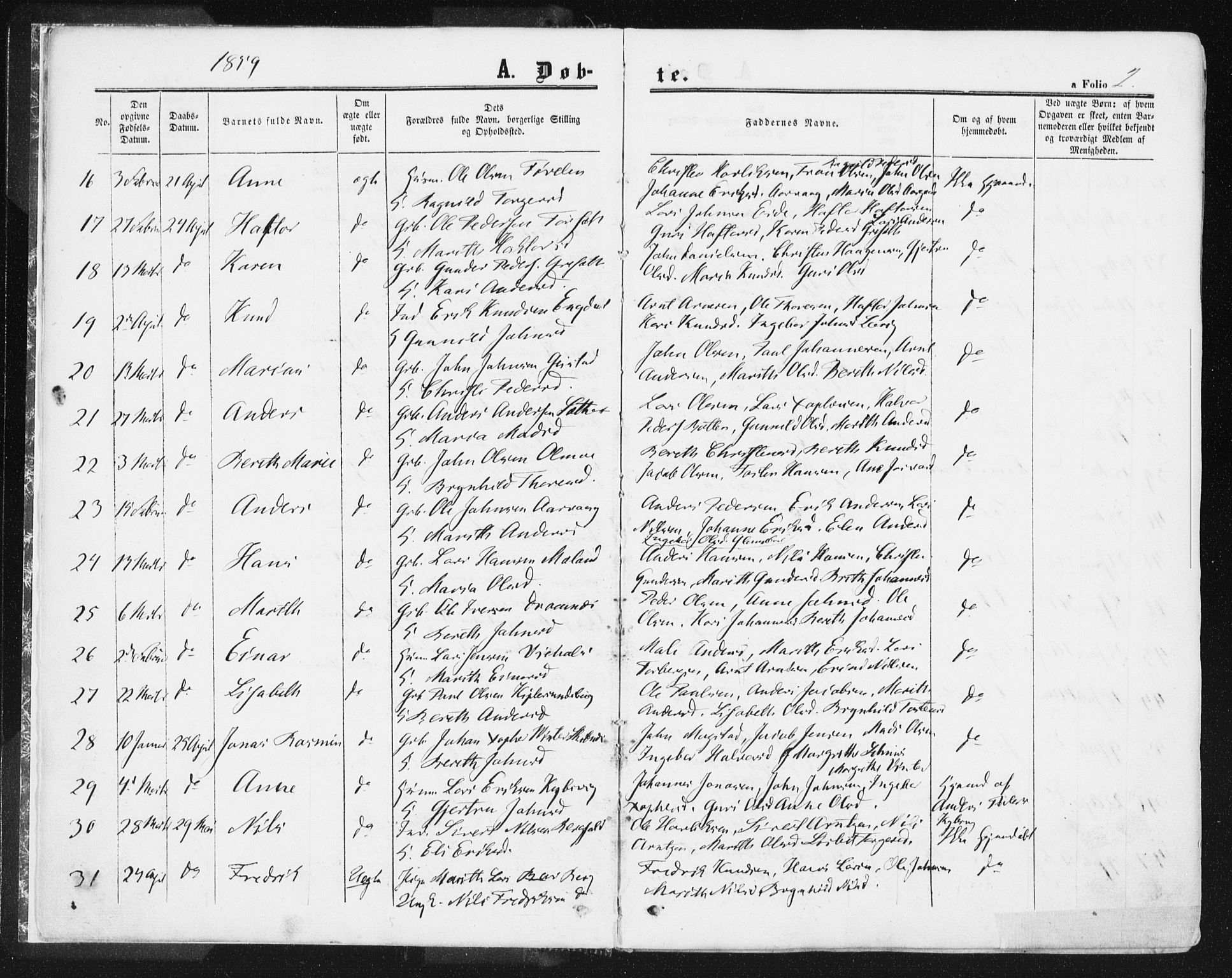 Ministerialprotokoller, klokkerbøker og fødselsregistre - Møre og Romsdal, AV/SAT-A-1454/578/L0905: Parish register (official) no. 578A04, 1859-1877, p. 2