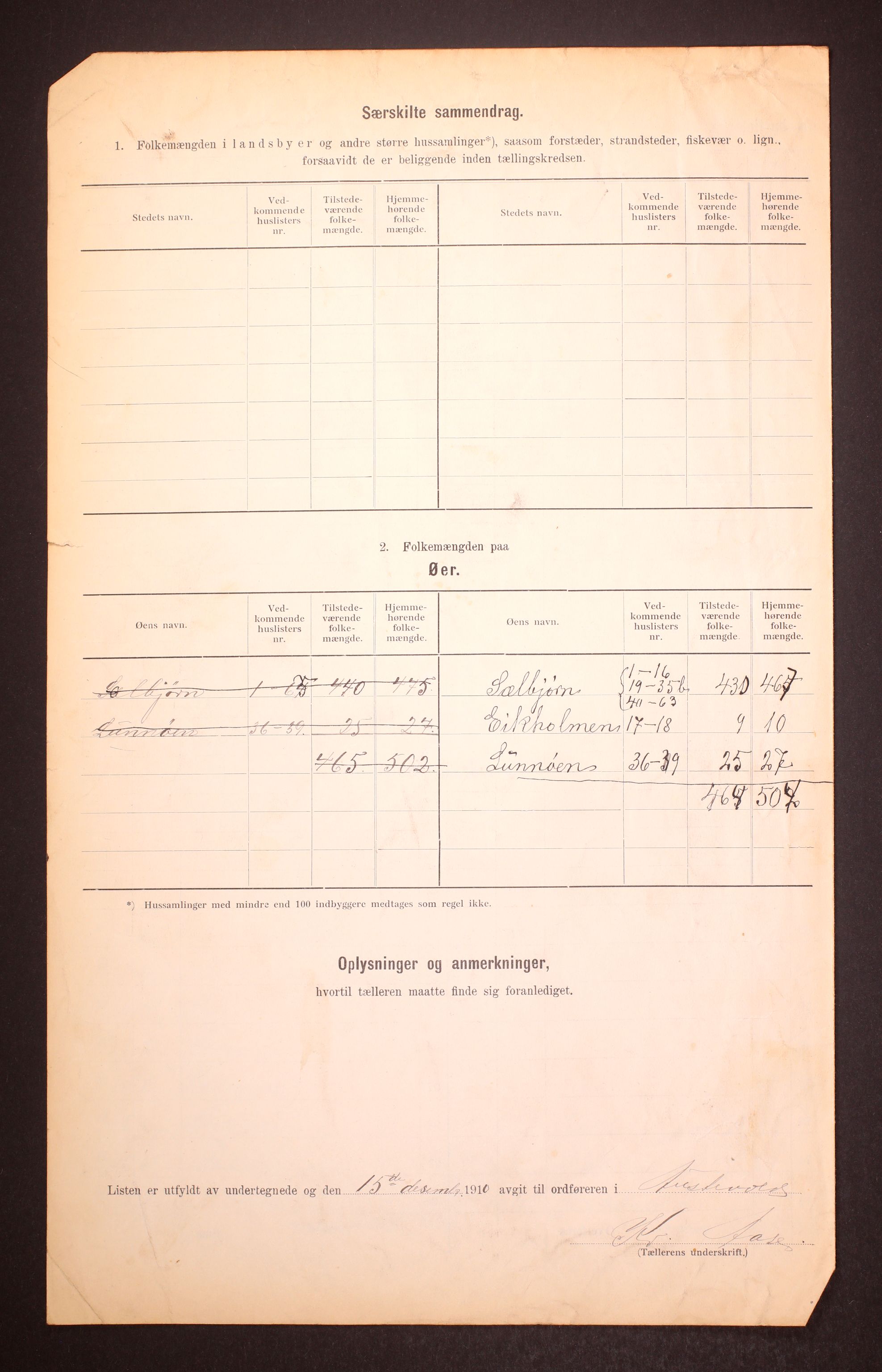 RA, 1910 census for Austevoll, 1910, p. 5