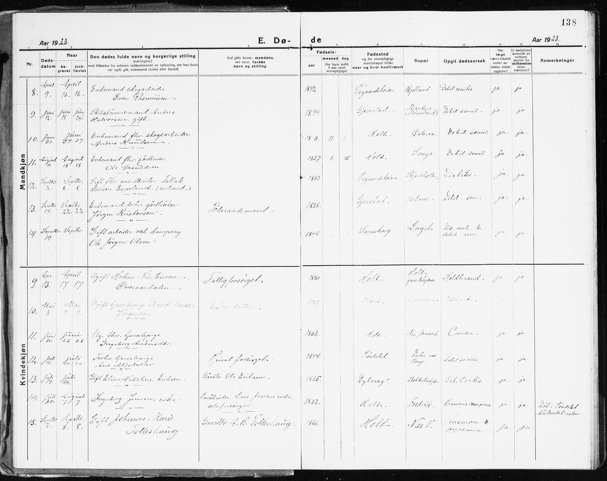 Holt sokneprestkontor, AV/SAK-1111-0021/F/Fb/L0012: Parish register (copy) no. B 12, 1919-1944, p. 138