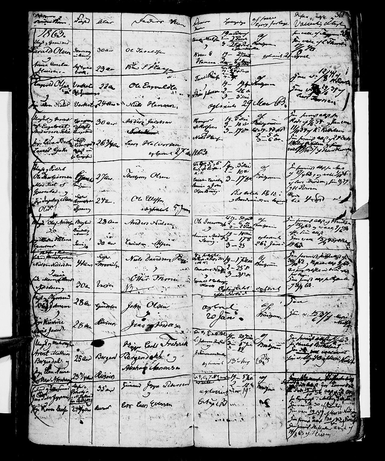 Risør sokneprestkontor, SAK/1111-0035/F/Fb/L0003: Parish register (copy) no. B 3 /1, 1812-1874, p. 361
