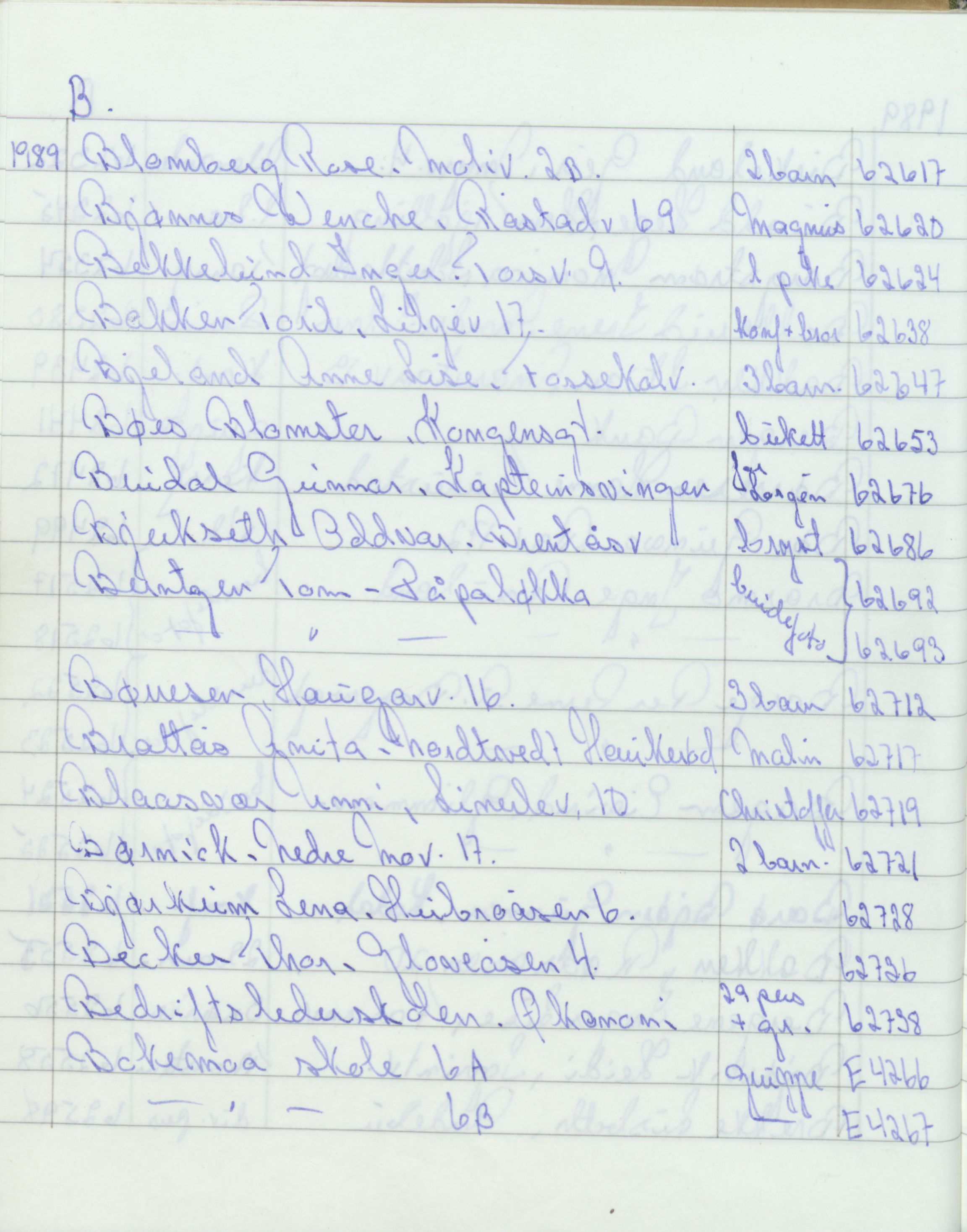 Pa 1494 - Jørgensen, Antonius. Fotograf, VEMU/A-2760/F/Fa, 1927-2004, p. 3416