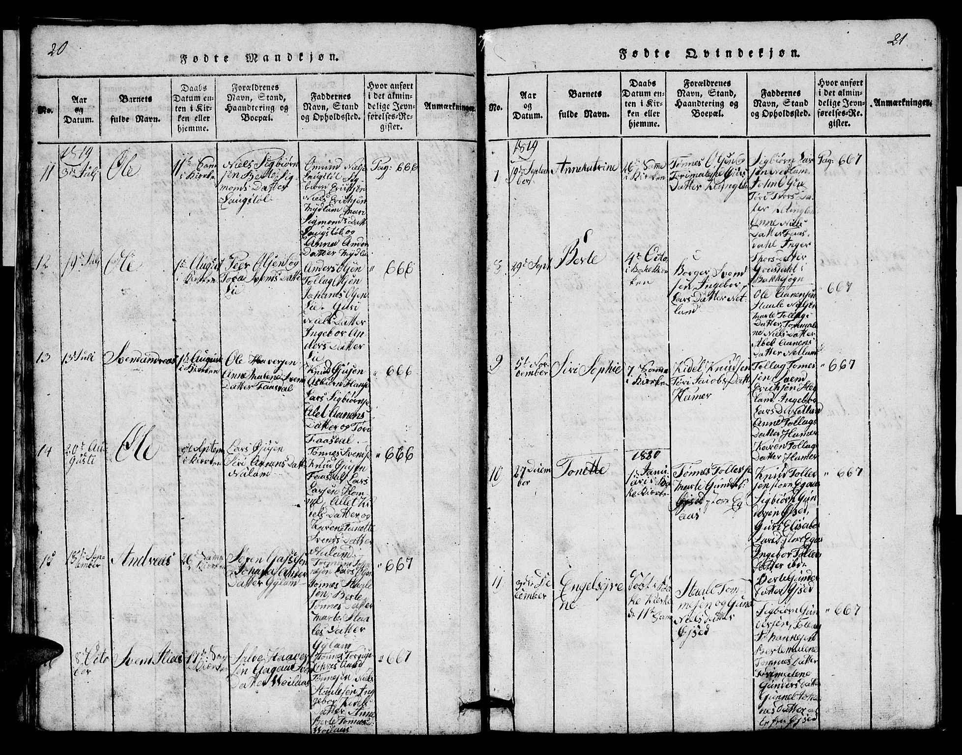 Bakke sokneprestkontor, AV/SAK-1111-0002/F/Fb/Fbb/L0001: Parish register (copy) no. B 1, 1815-1835, p. 20-21