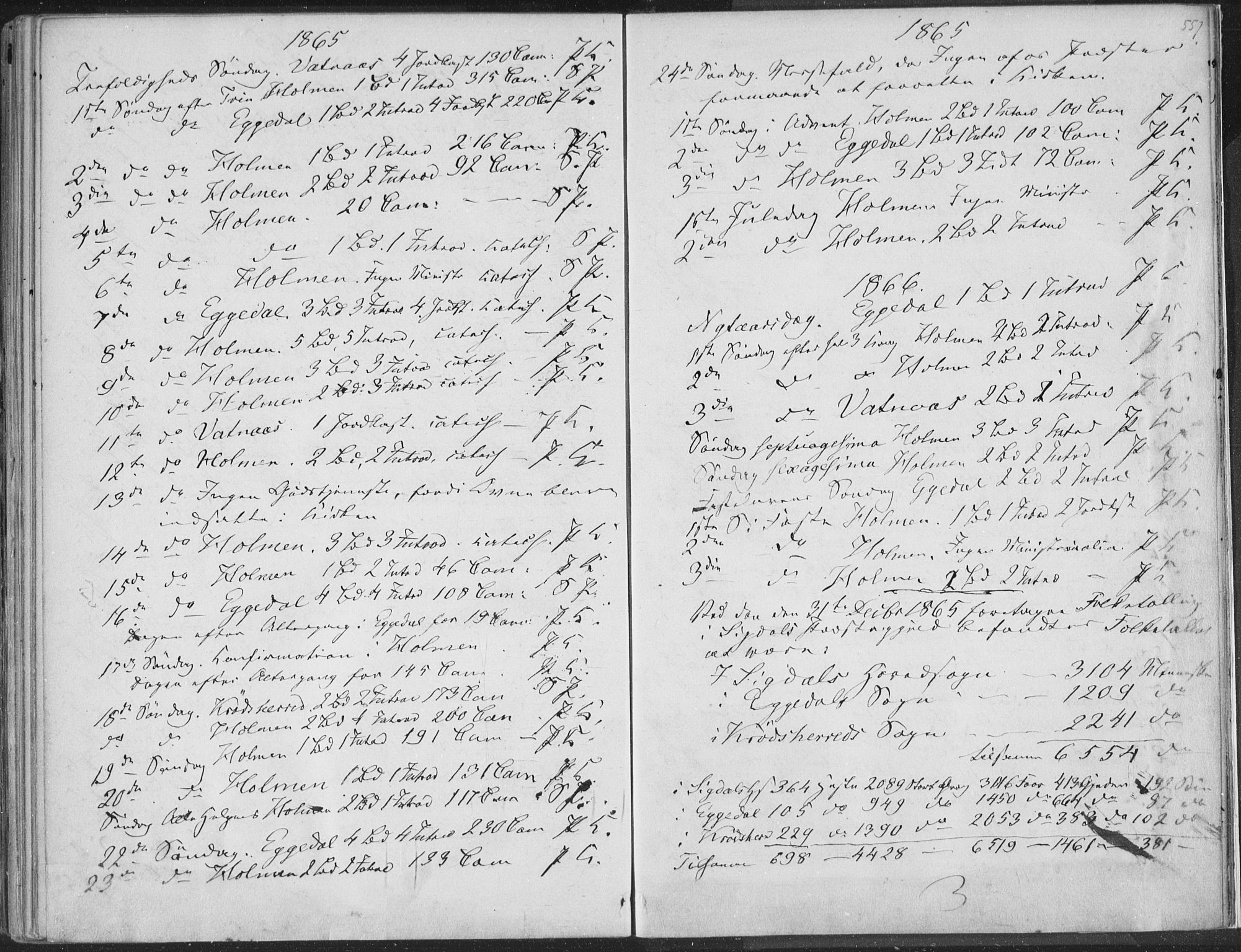 Sigdal kirkebøker, SAKO/A-245/F/Fa/L0009b: Parish register (official) no. I 9B, 1860-1871, p. 557