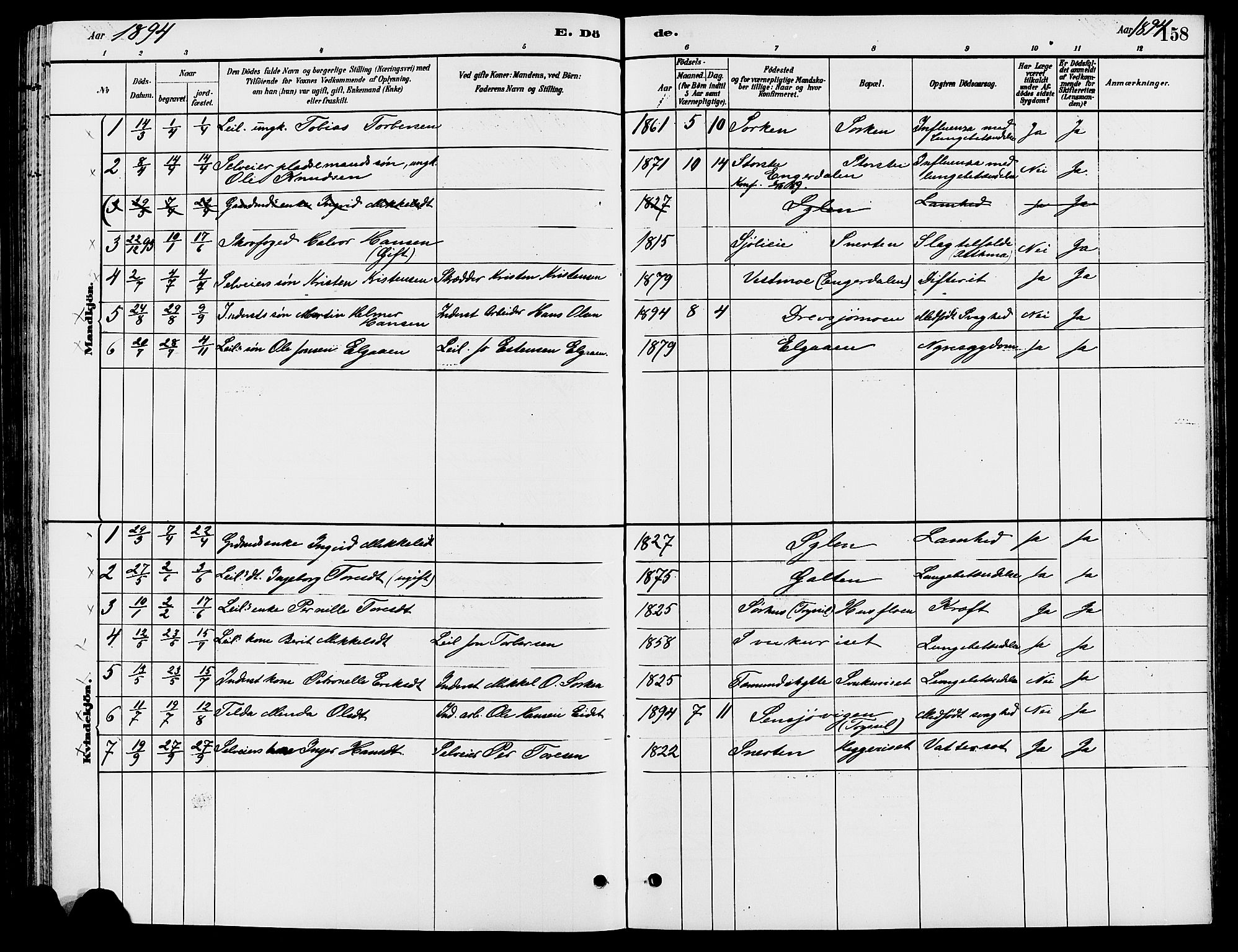 Engerdal prestekontor, AV/SAH-PREST-048/H/Ha/Haa/L0001: Parish register (official) no. 1, 1881-1898, p. 158