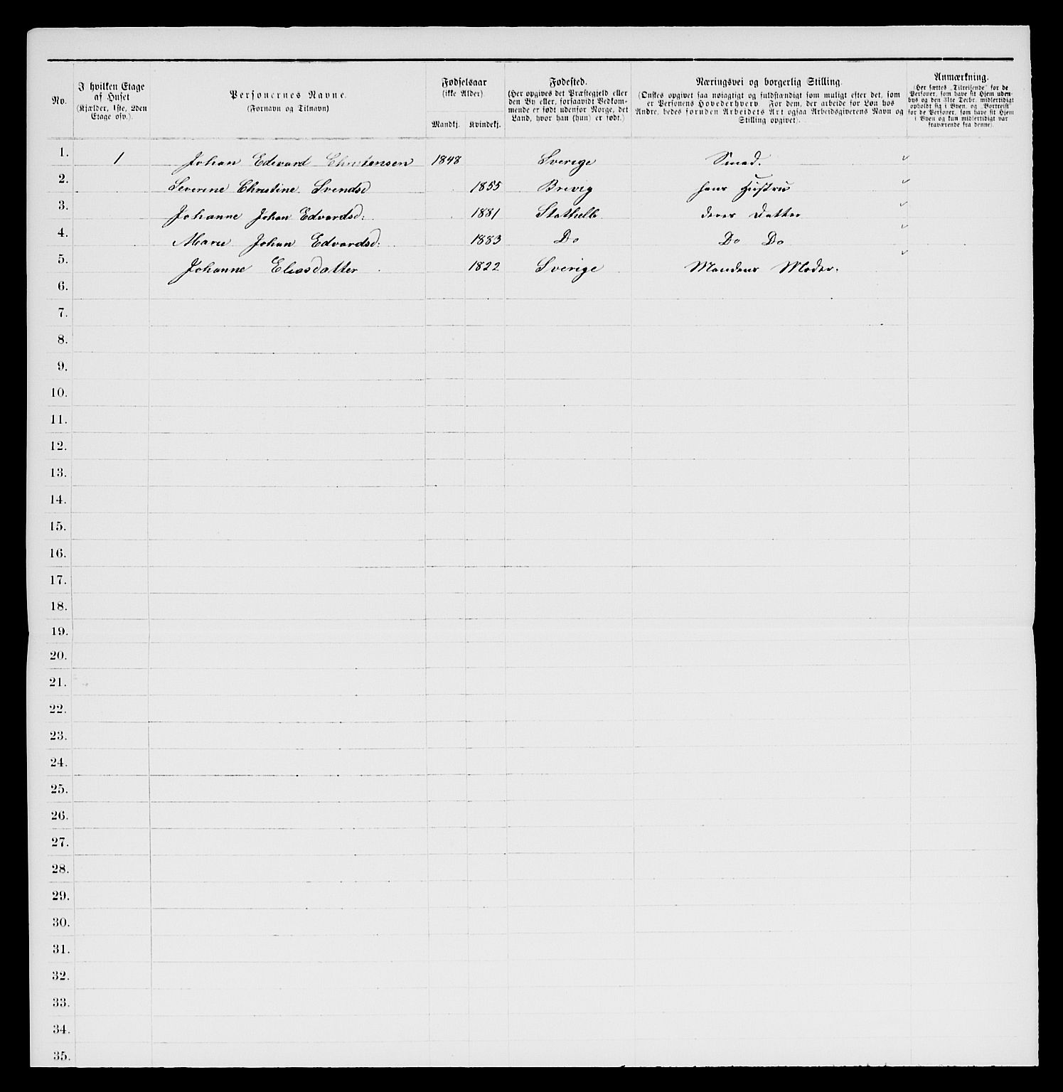 SAKO, 1885 census for 0803 Stathelle, 1885, p. 62