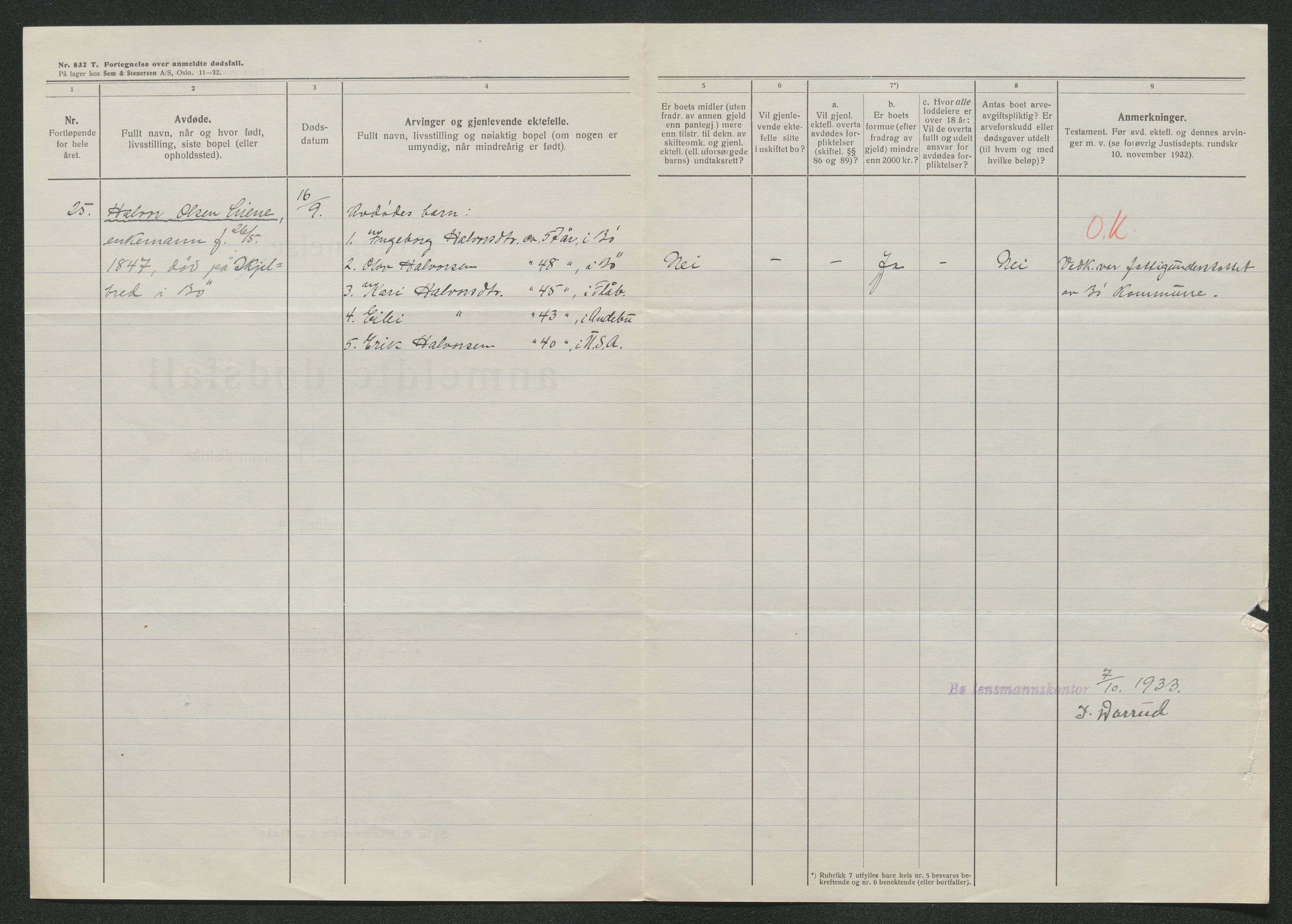 Nedre Telemark sorenskriveri, AV/SAKO-A-135/H/Ha/Hab/L0008: Dødsfallsfortegnelser
, 1931-1935, p. 867