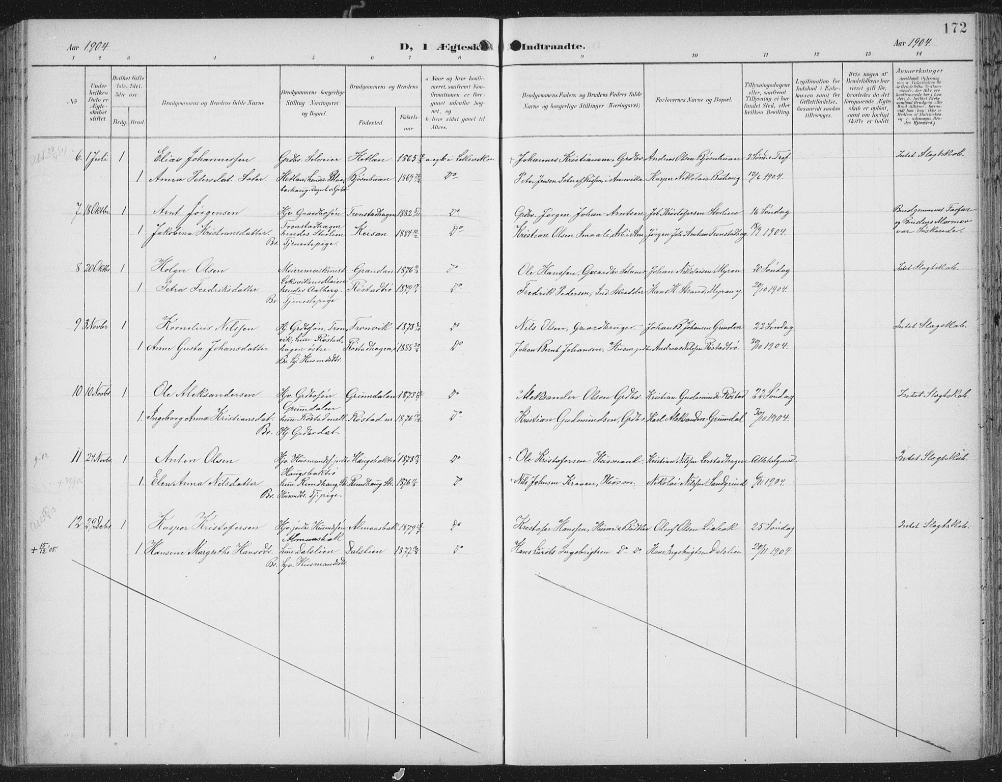 Ministerialprotokoller, klokkerbøker og fødselsregistre - Nord-Trøndelag, SAT/A-1458/701/L0011: Parish register (official) no. 701A11, 1899-1915, p. 172