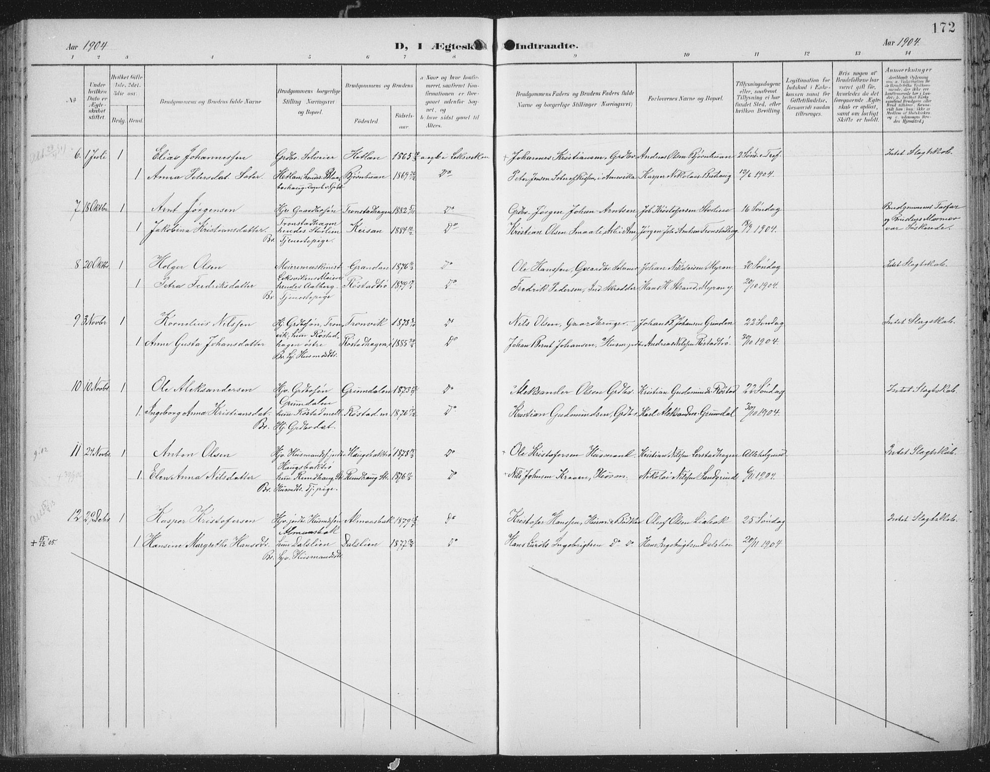 Ministerialprotokoller, klokkerbøker og fødselsregistre - Nord-Trøndelag, AV/SAT-A-1458/701/L0011: Parish register (official) no. 701A11, 1899-1915, p. 172